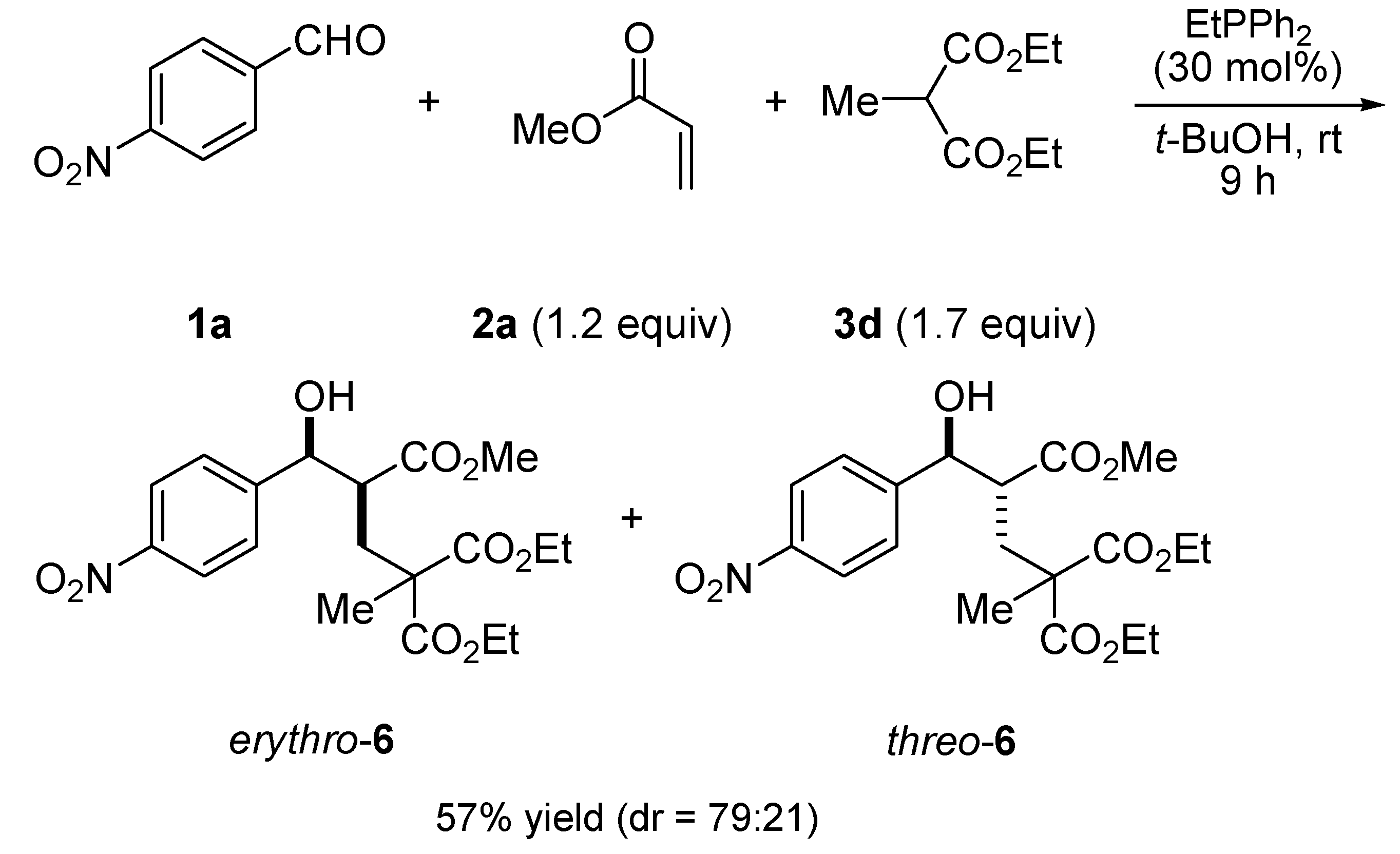 Molecules 17 02529 g003