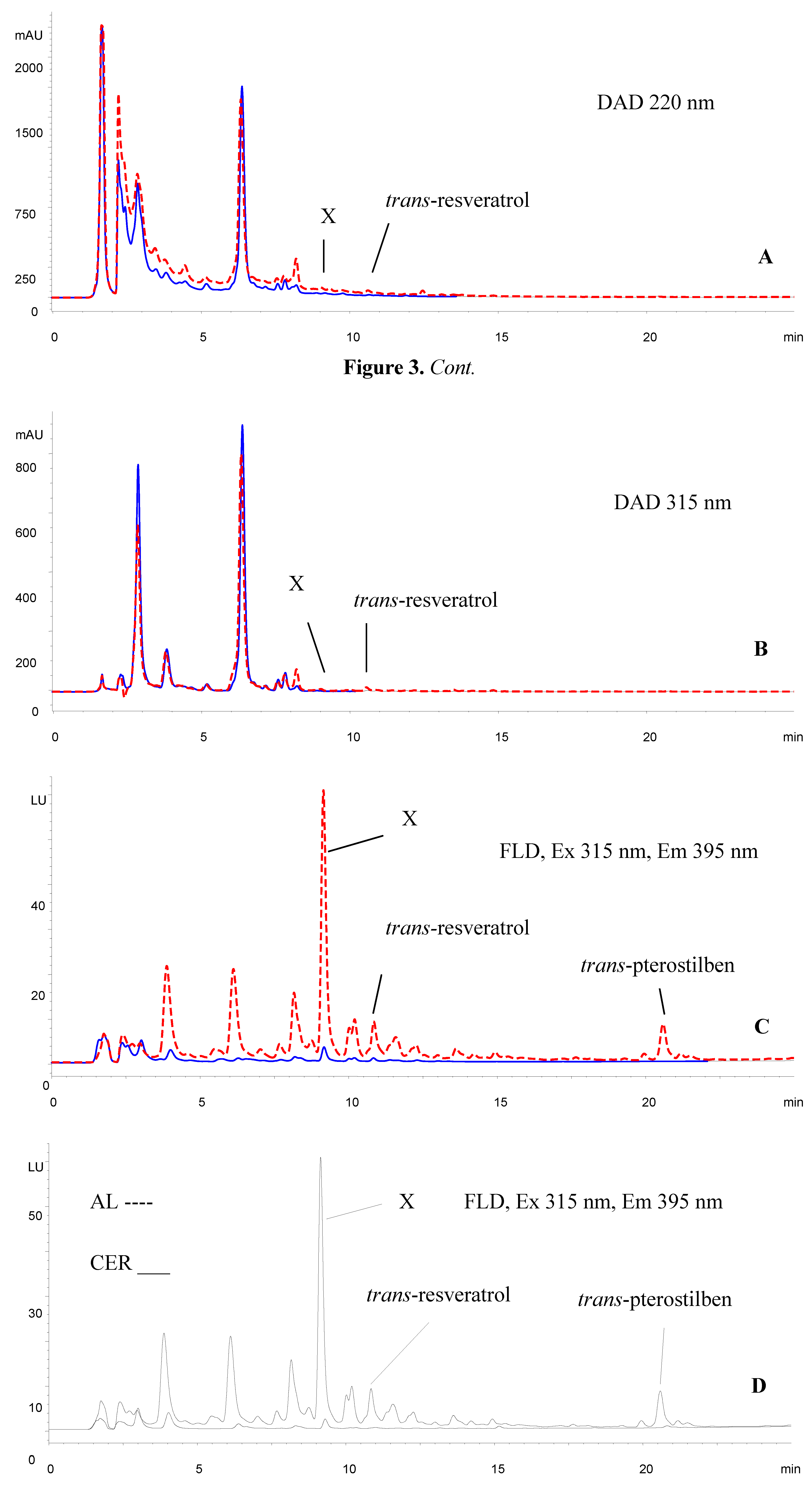 Molecules 17 02773 g003 550