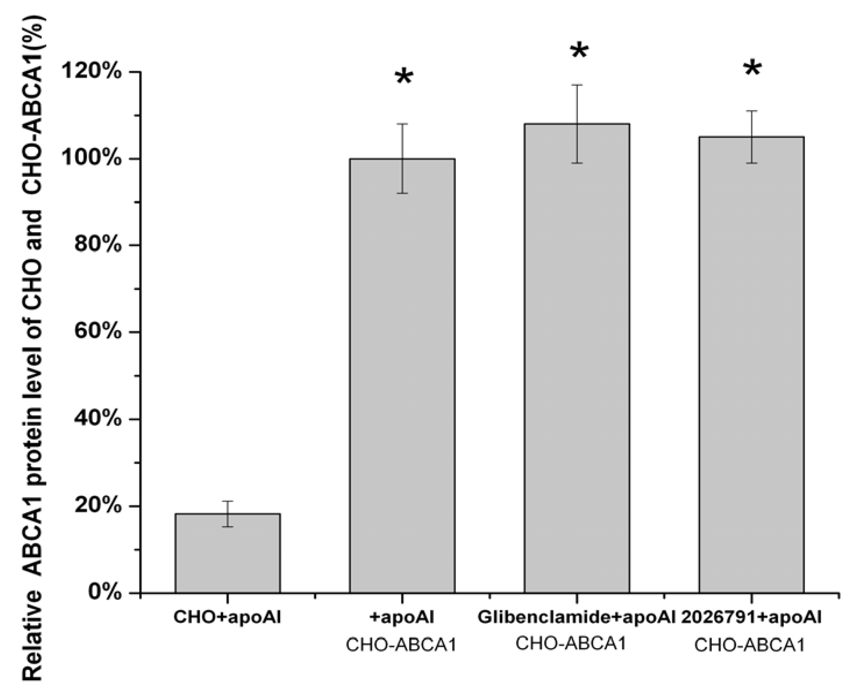 Molecules 17 02833 g011