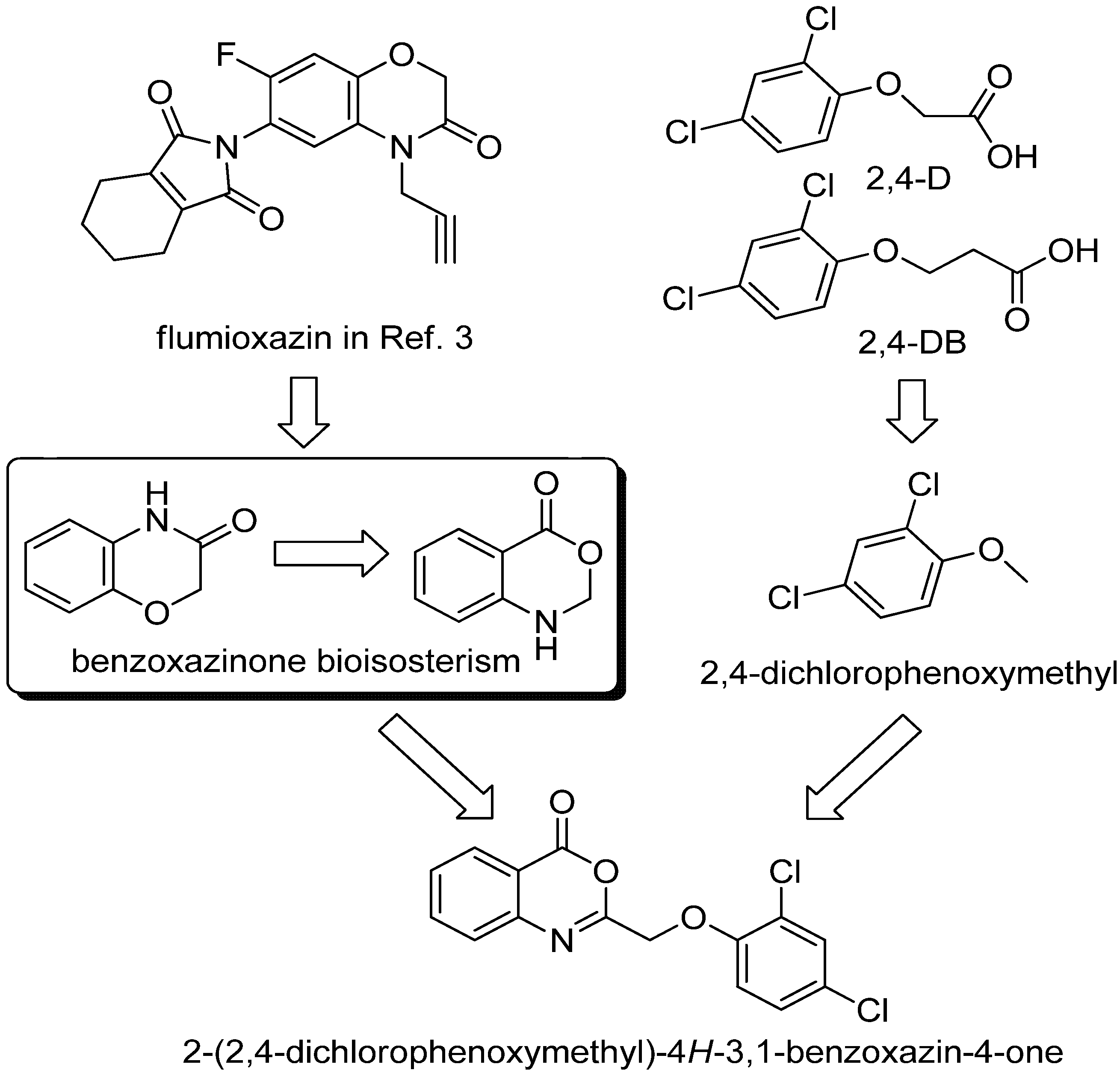 Molecules 17 03181 g004