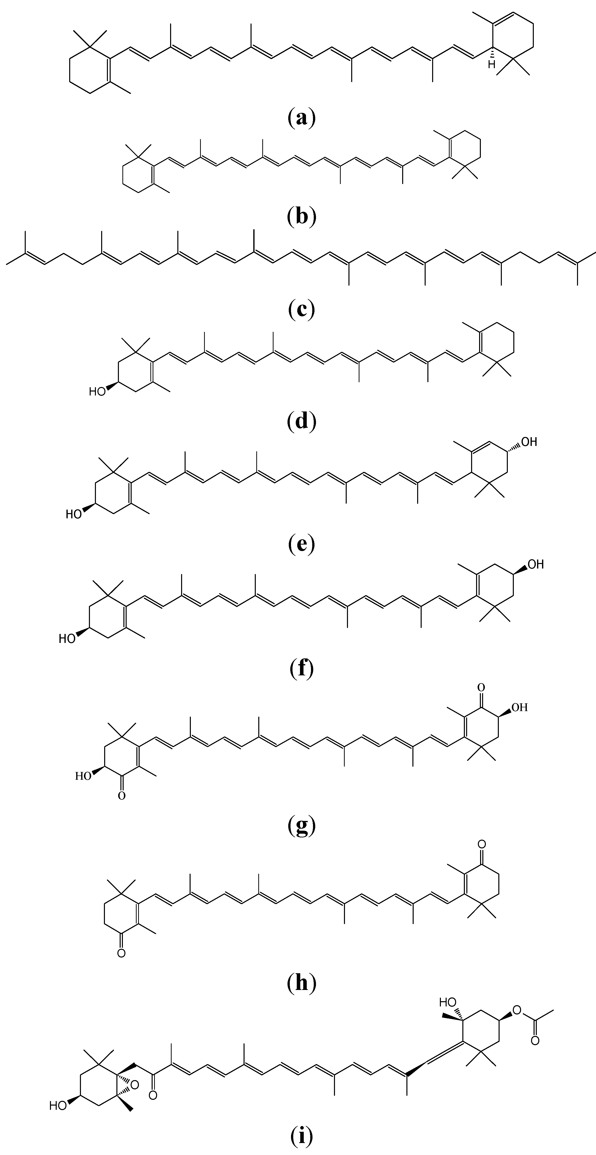 Molecules 17 03202 g001