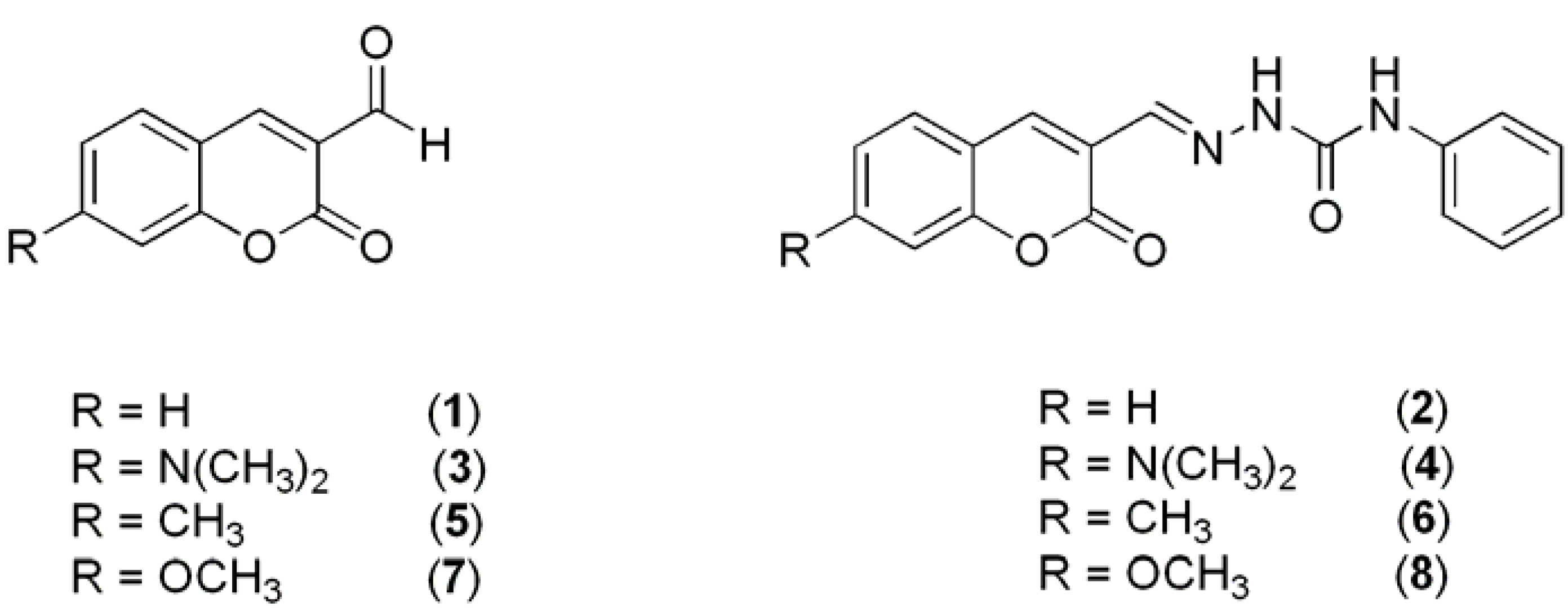 Molecules 17 03259 g001