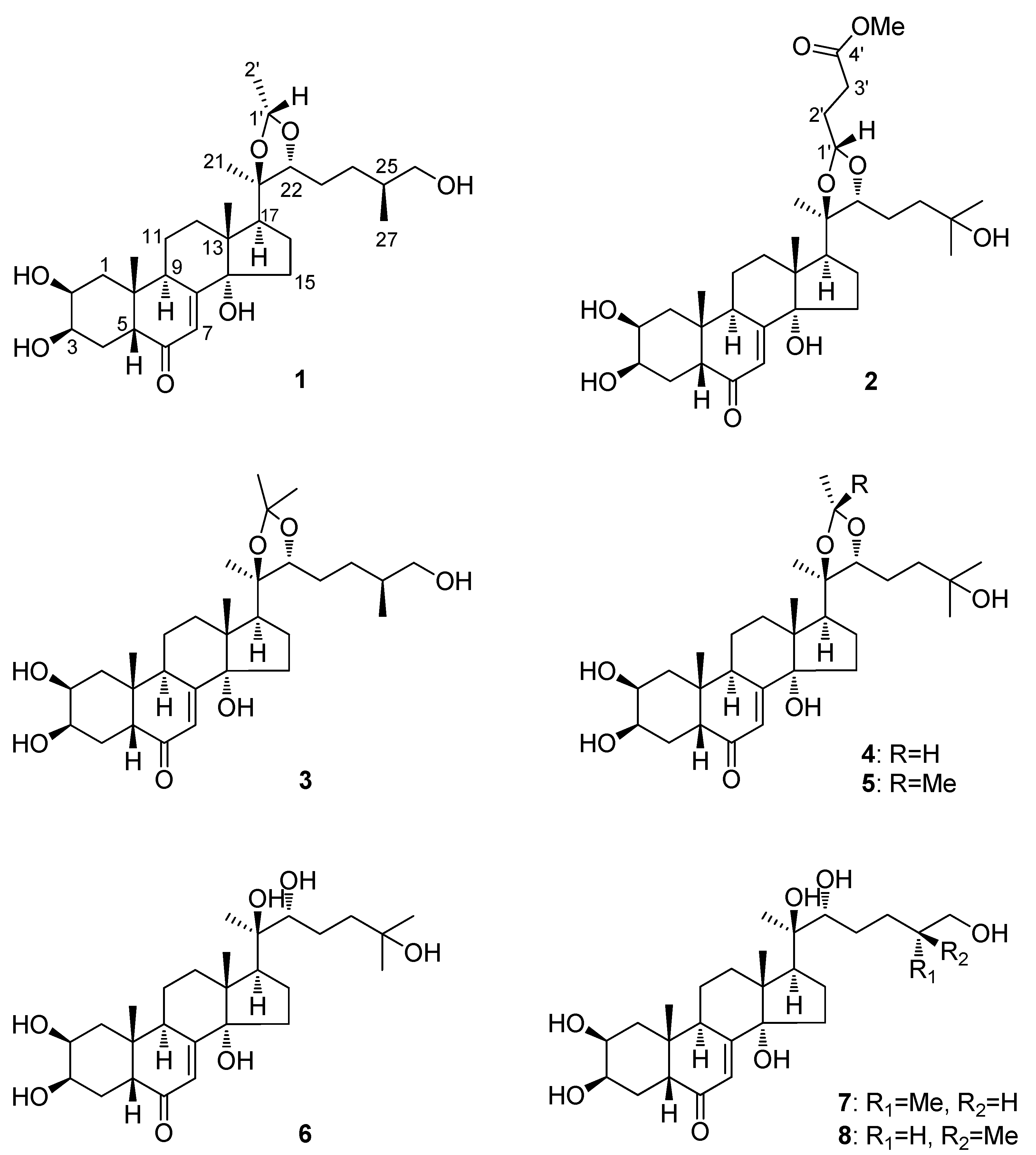 Molecules 17 03324 g001