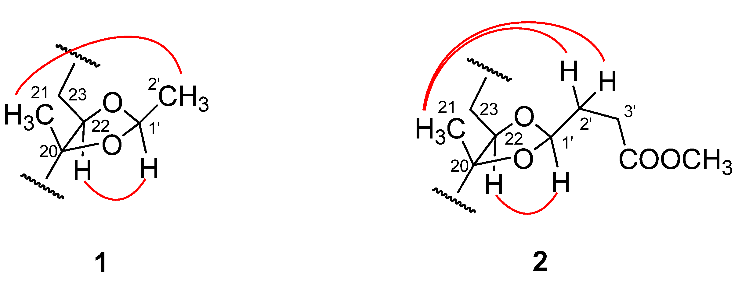 Molecules 17 03324 g002