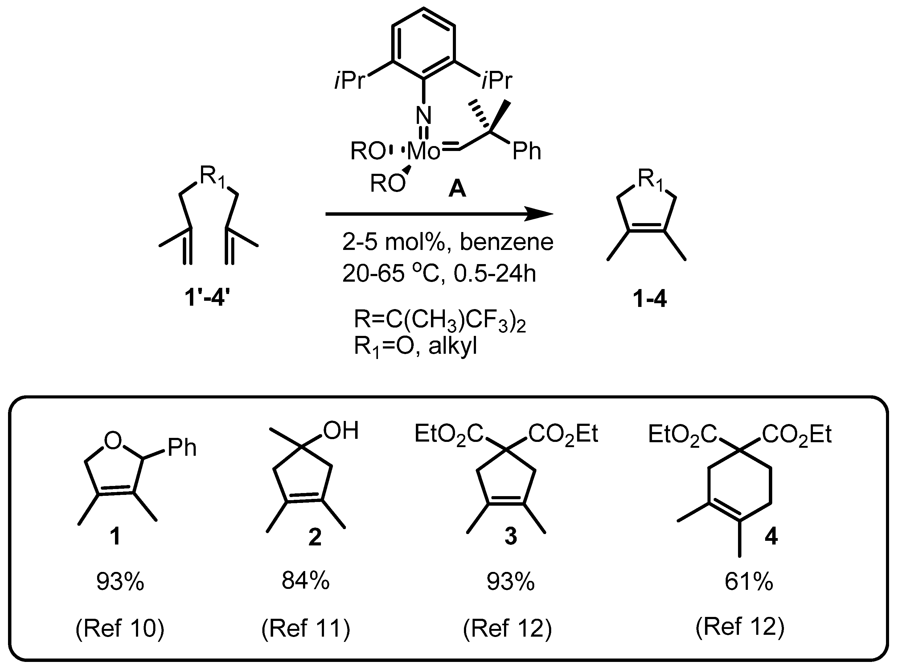 Molecules 17 03348 g004