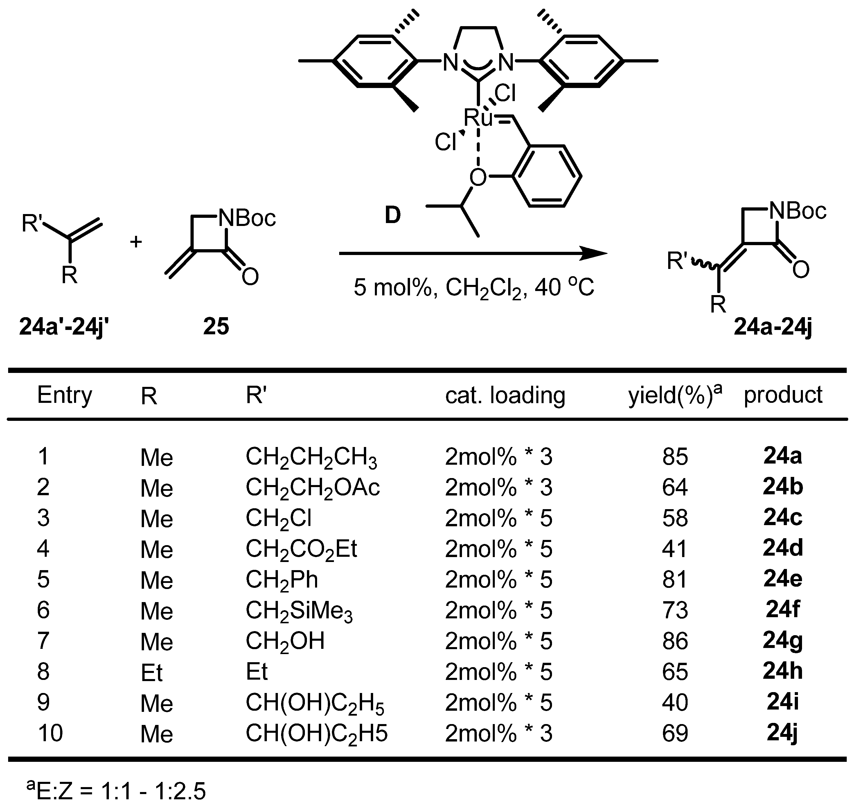 Molecules 17 03348 g010