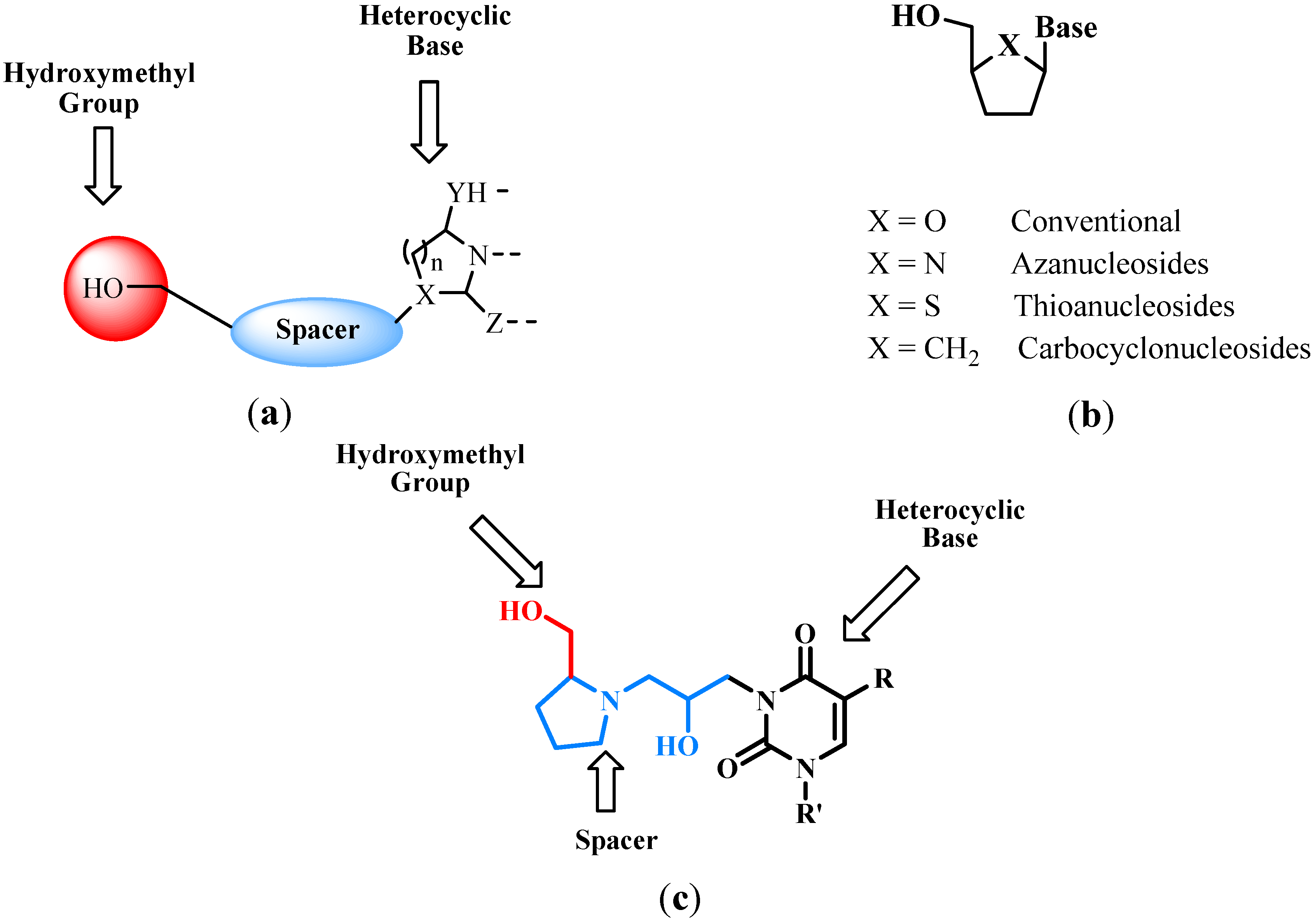 Molecules 17 03359 g001