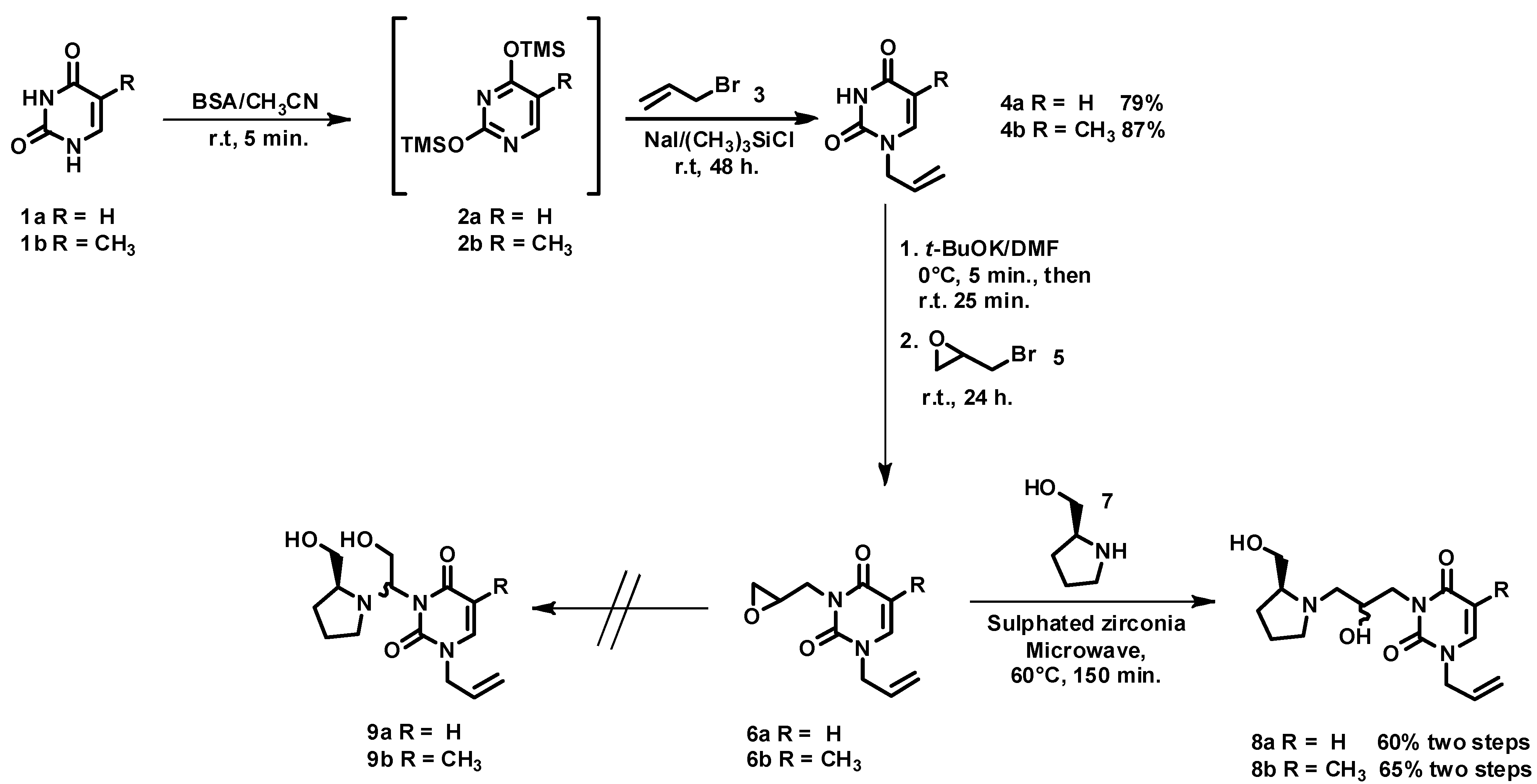 Molecules 17 03359 g005