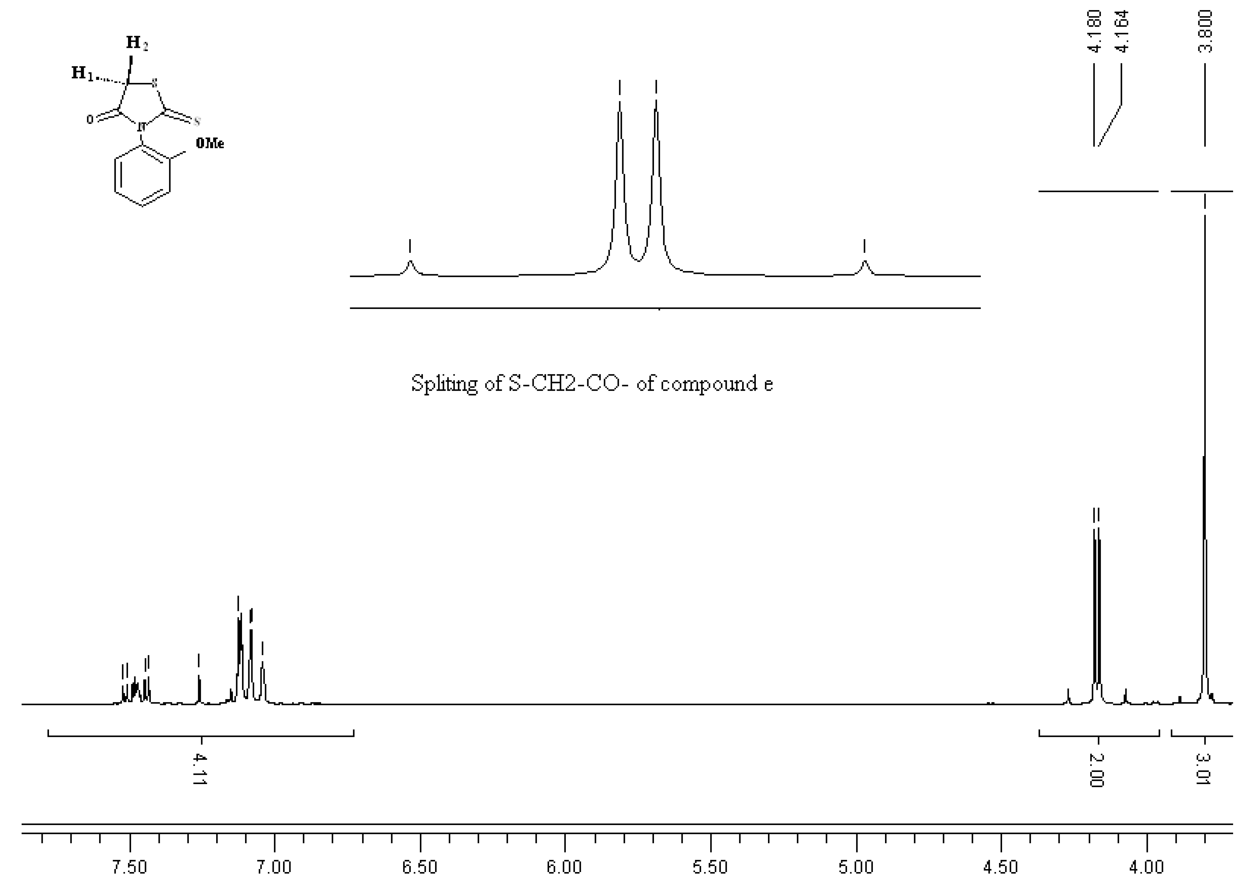 Molecules 17 03501 g001