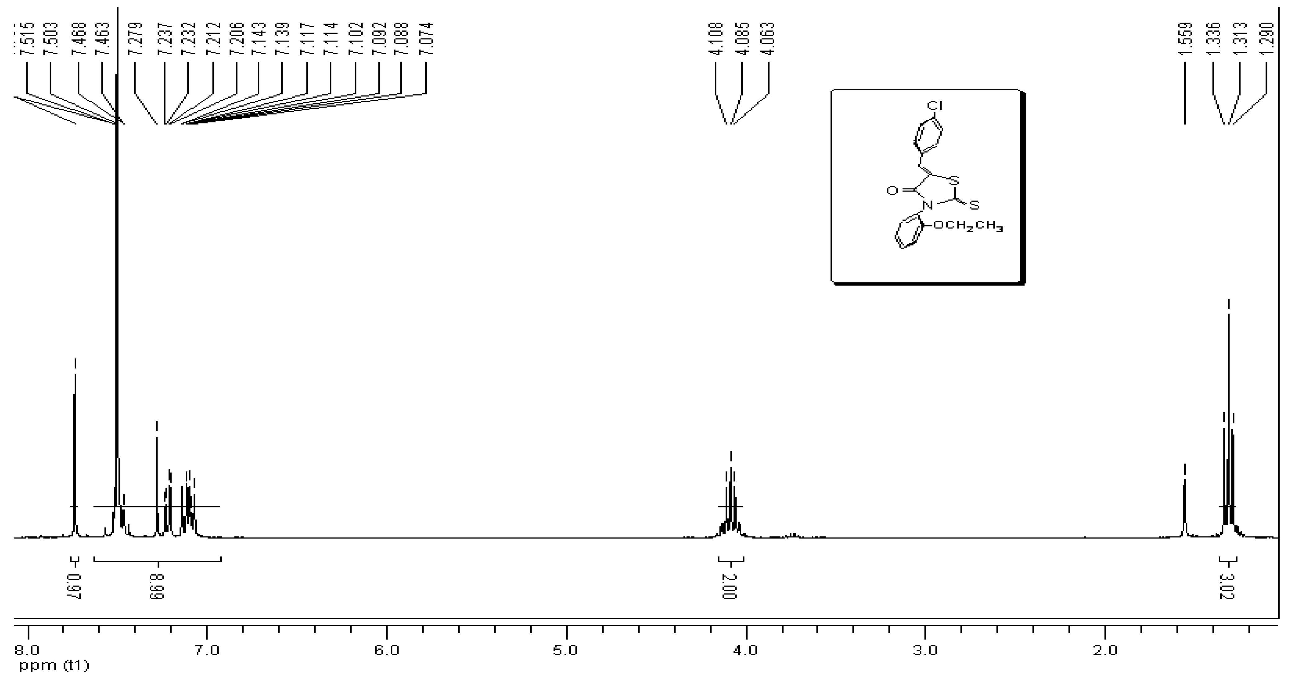 Molecules 17 03501 g002
