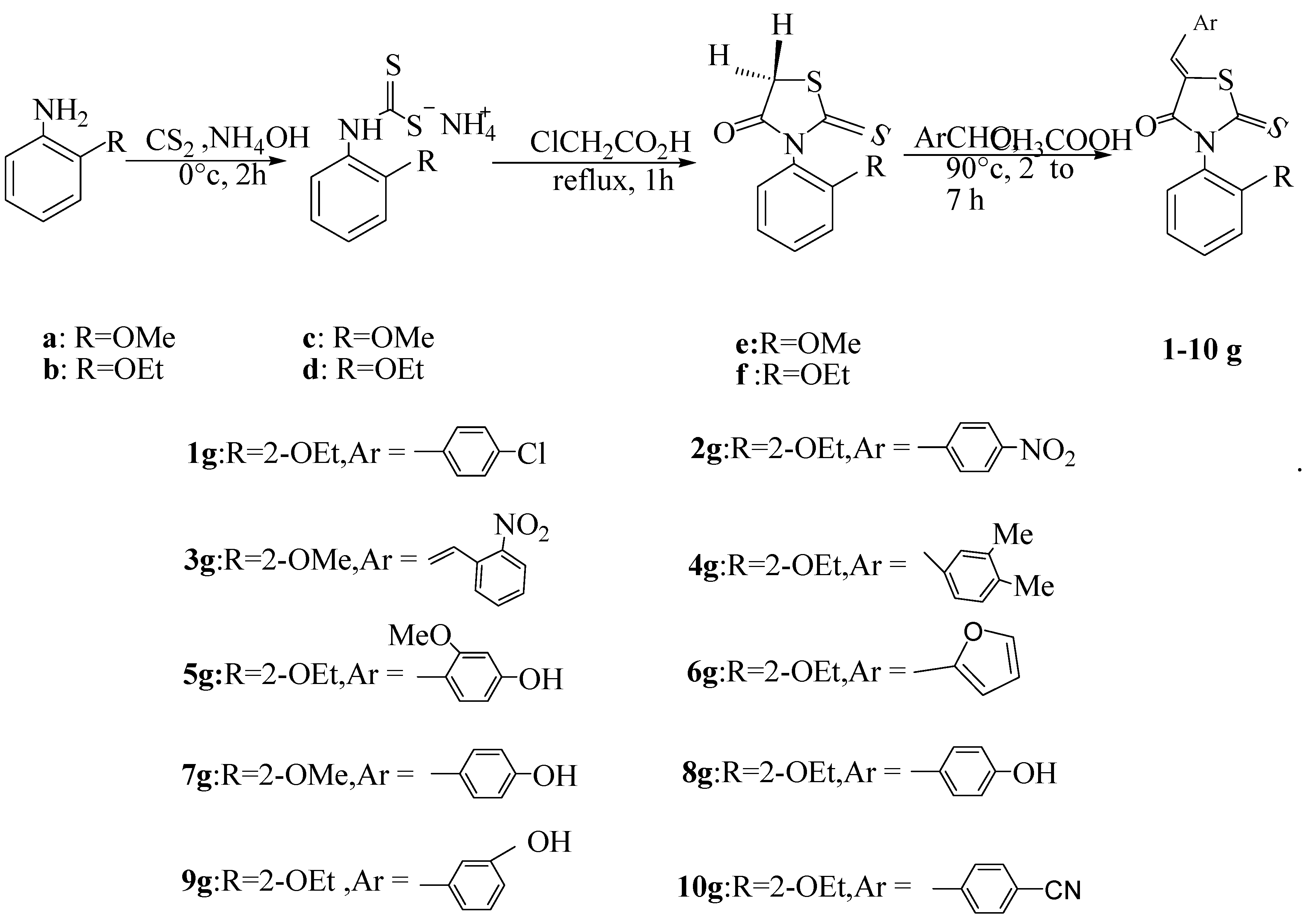 Molecules 17 03501 g006