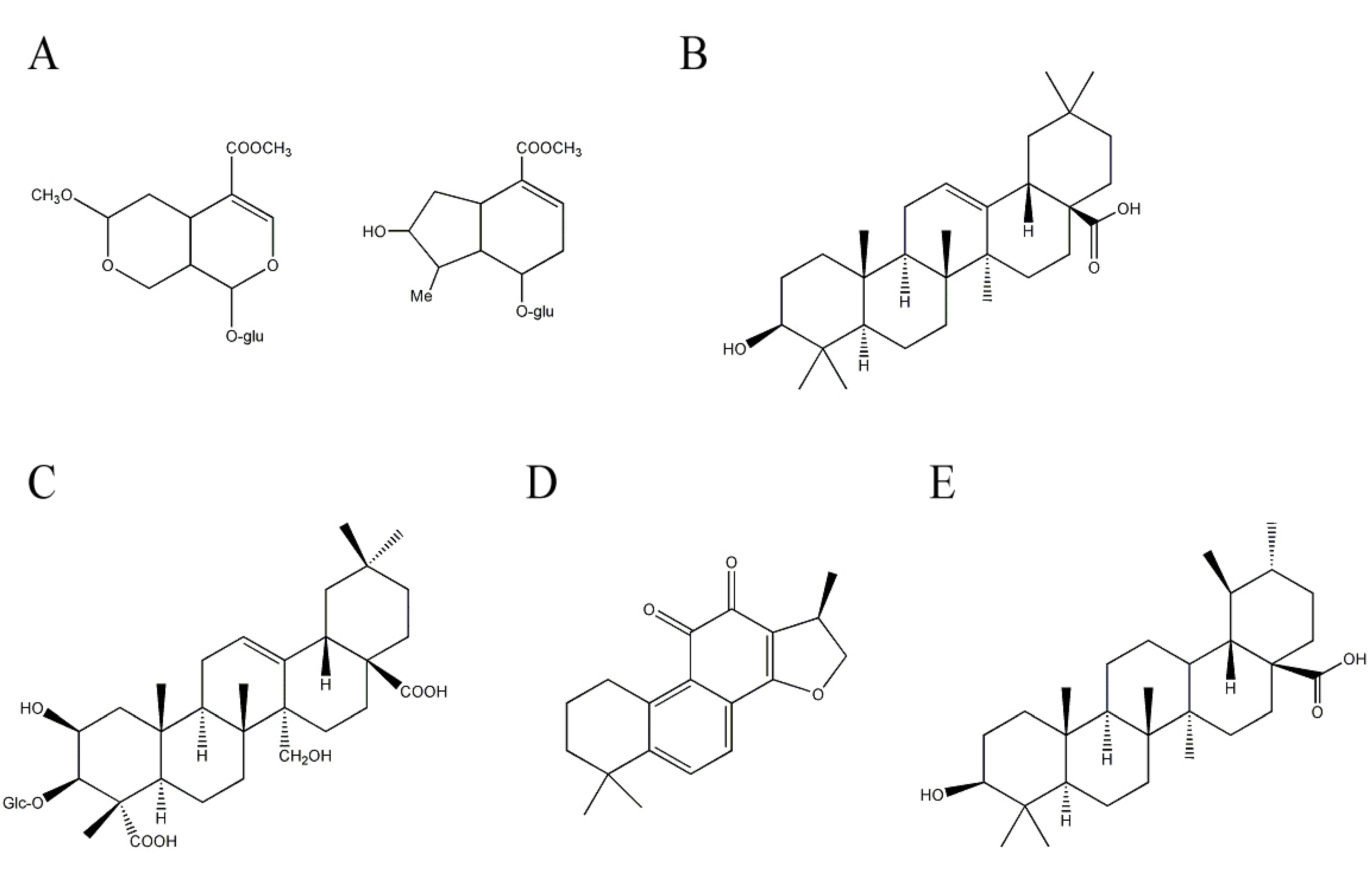 Molecules 17 03524 g004