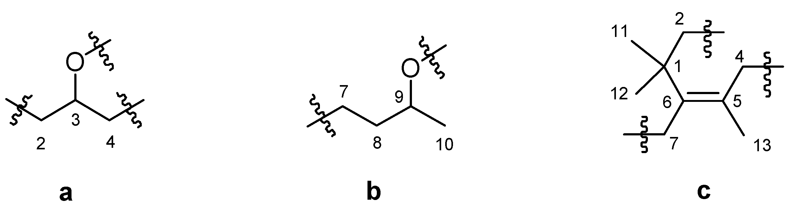 Molecules 17 03539 g002