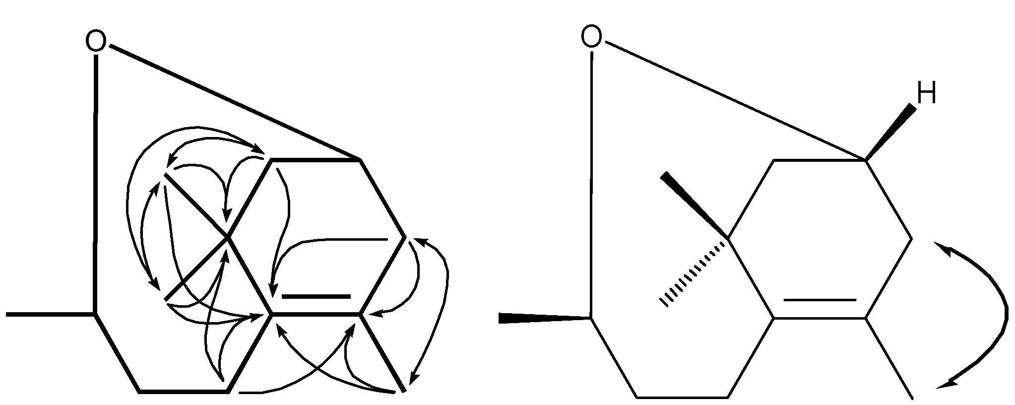 Molecules 17 03539 g003