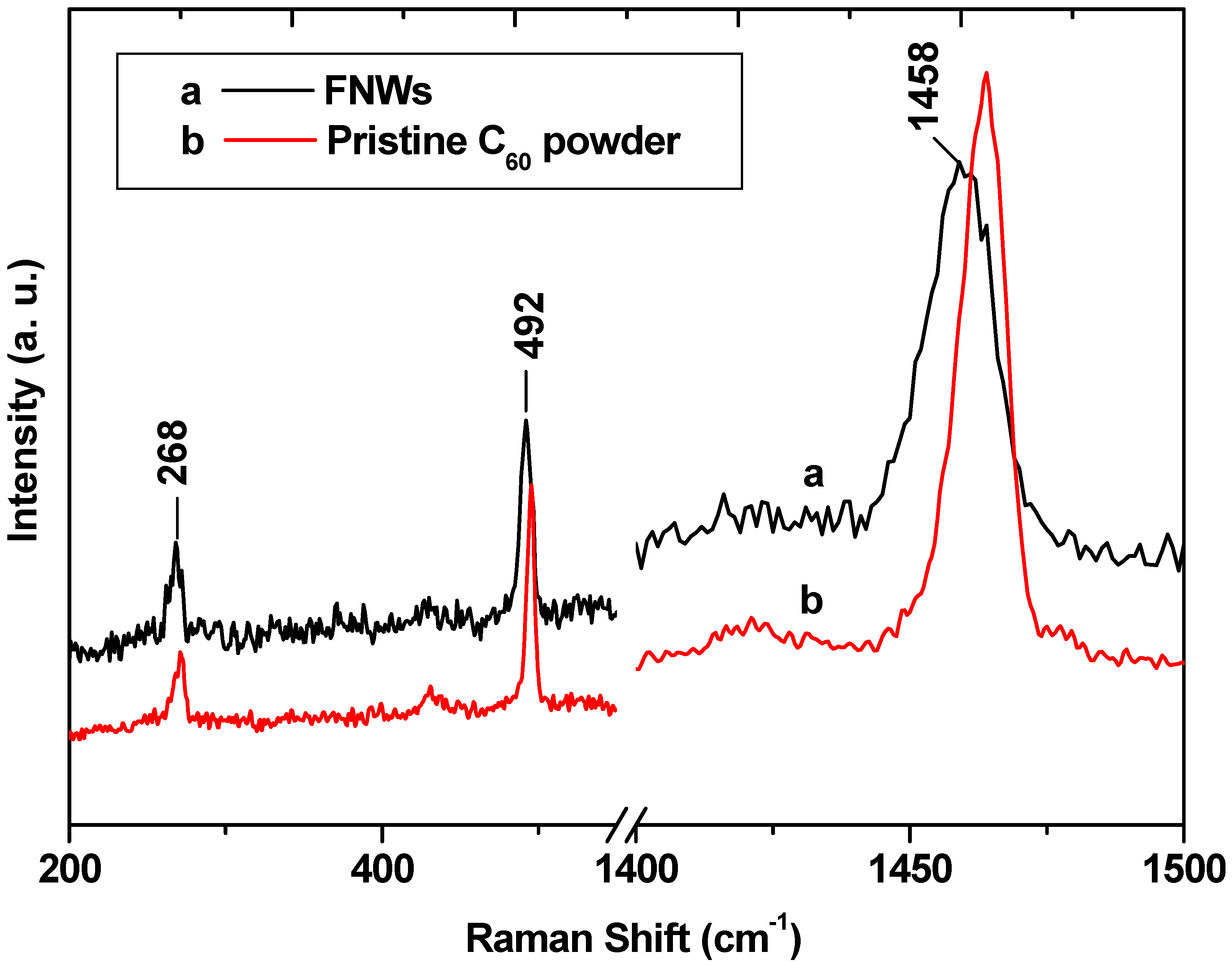 Molecules 17 03858 g004