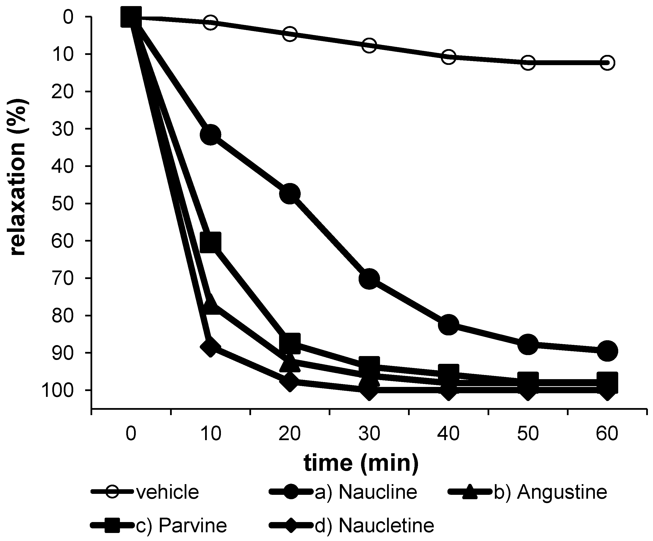 Molecules 17 04028 g004