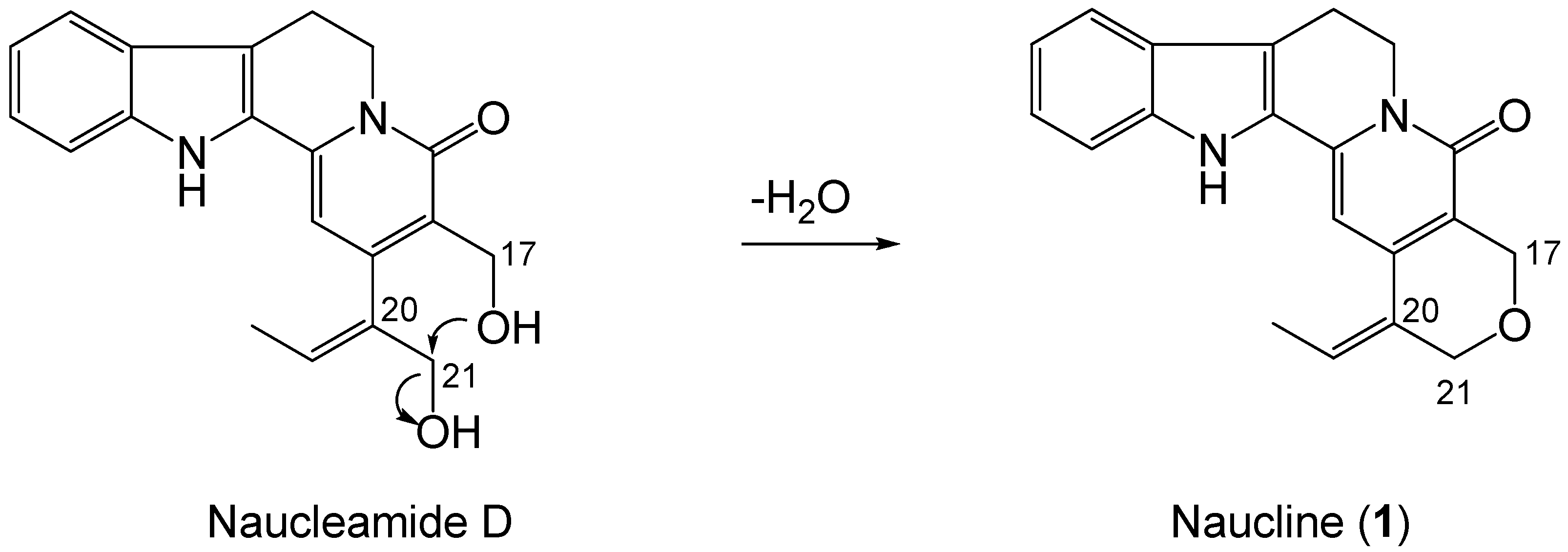 Molecules 17 04028 g005