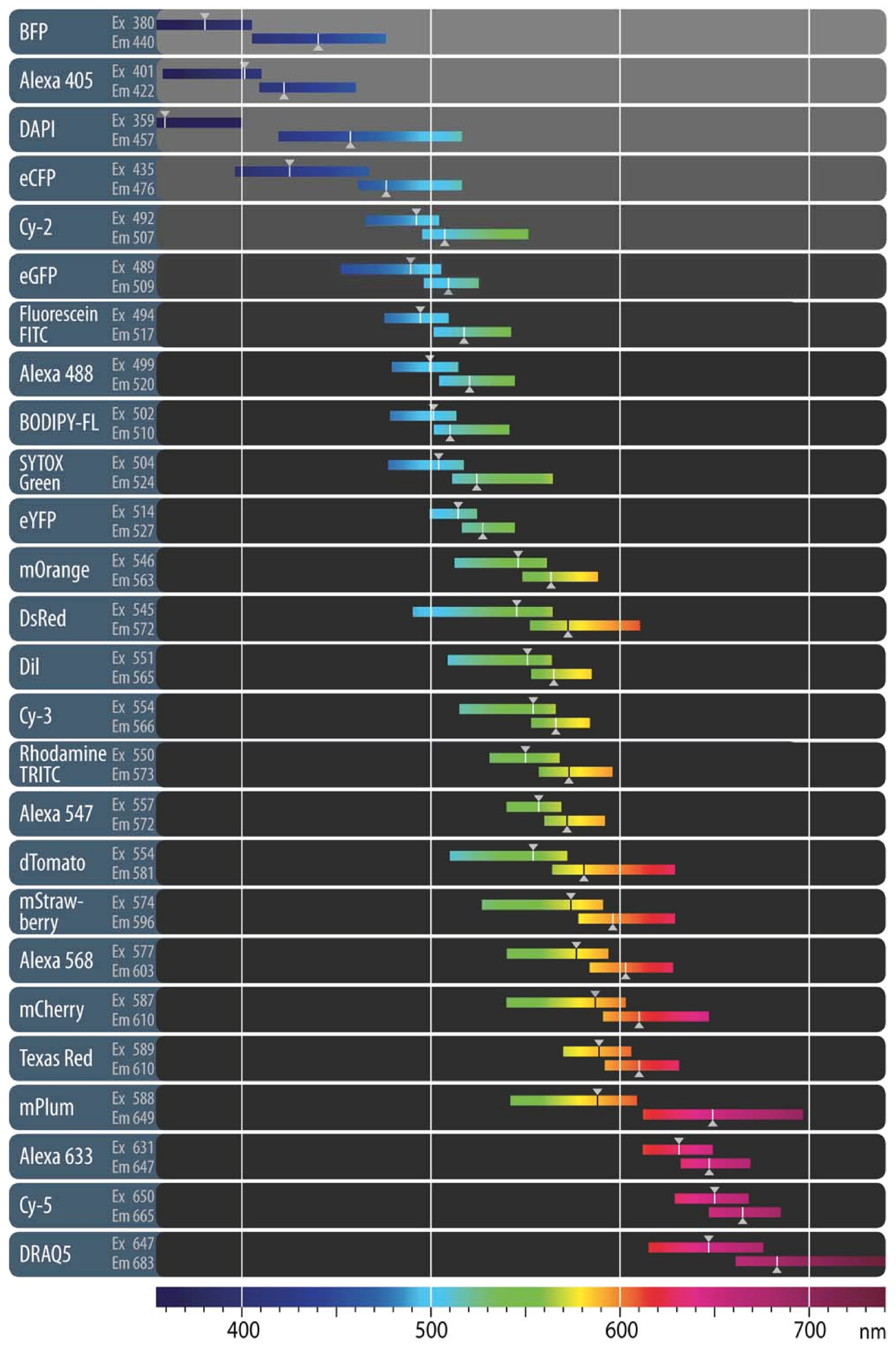 Molecules 17 04047 i005
