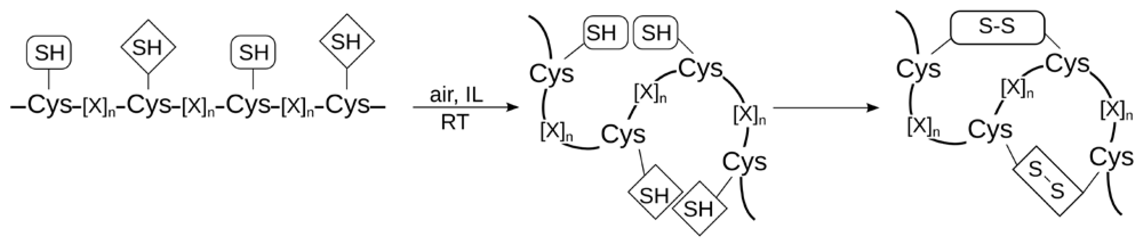 Molecules 17 04158 g005