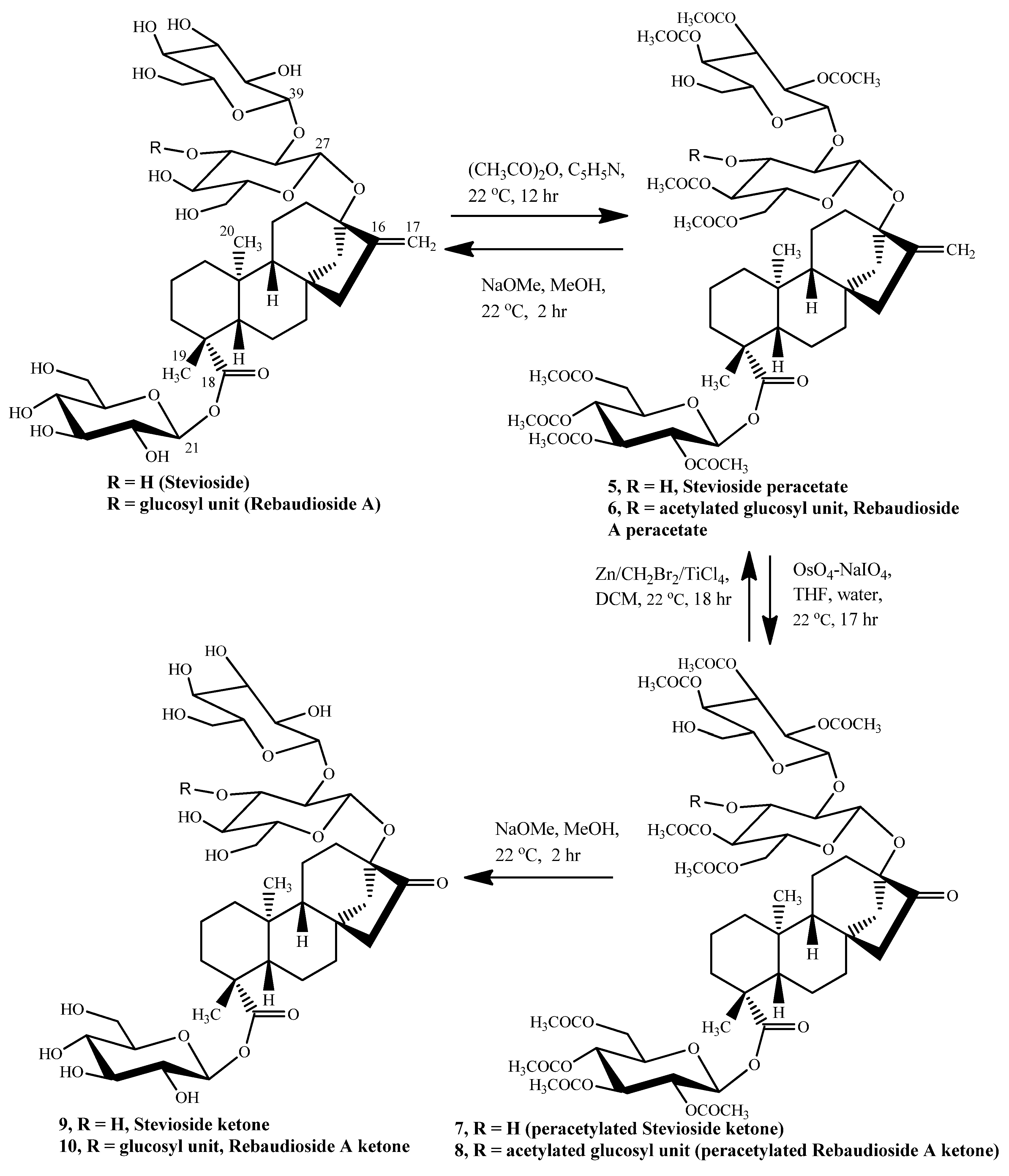 Molecules 17 04186 g003 550
