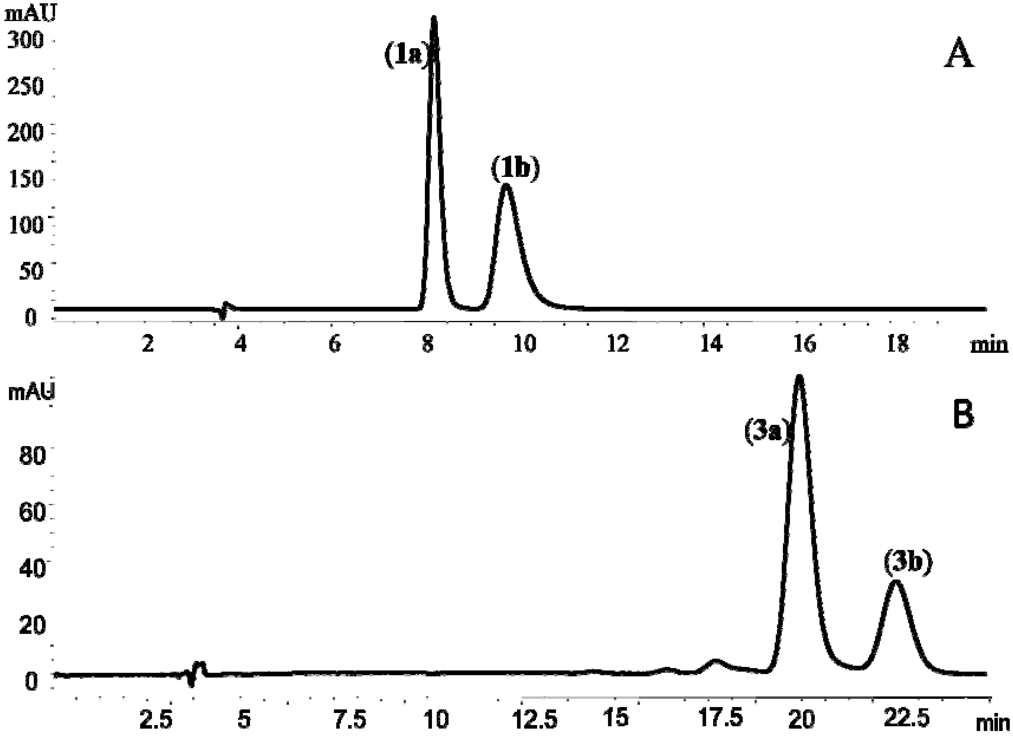 Molecules 17 04236 g002