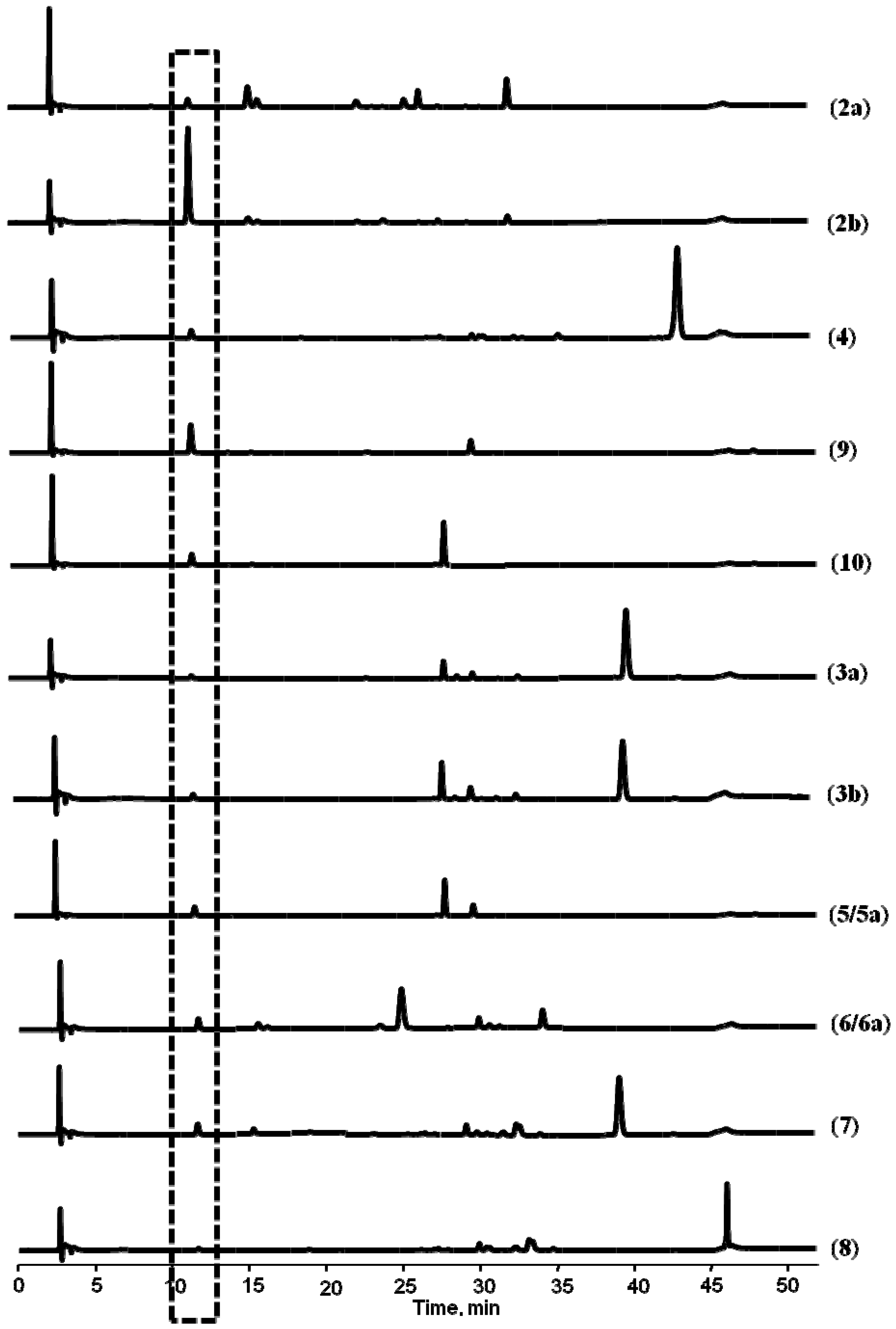 Molecules 17 04236 g003