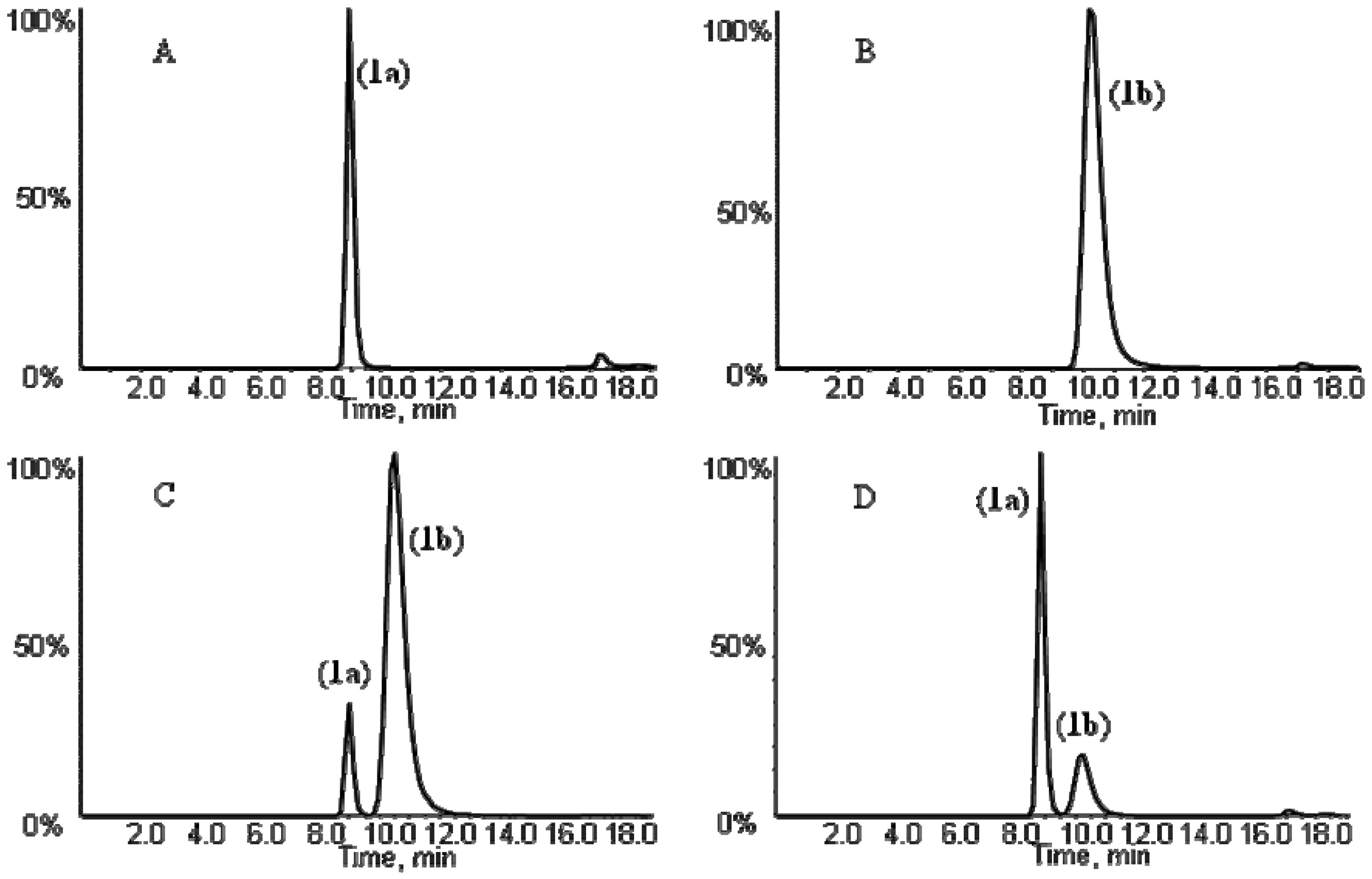 Molecules 17 04236 g004