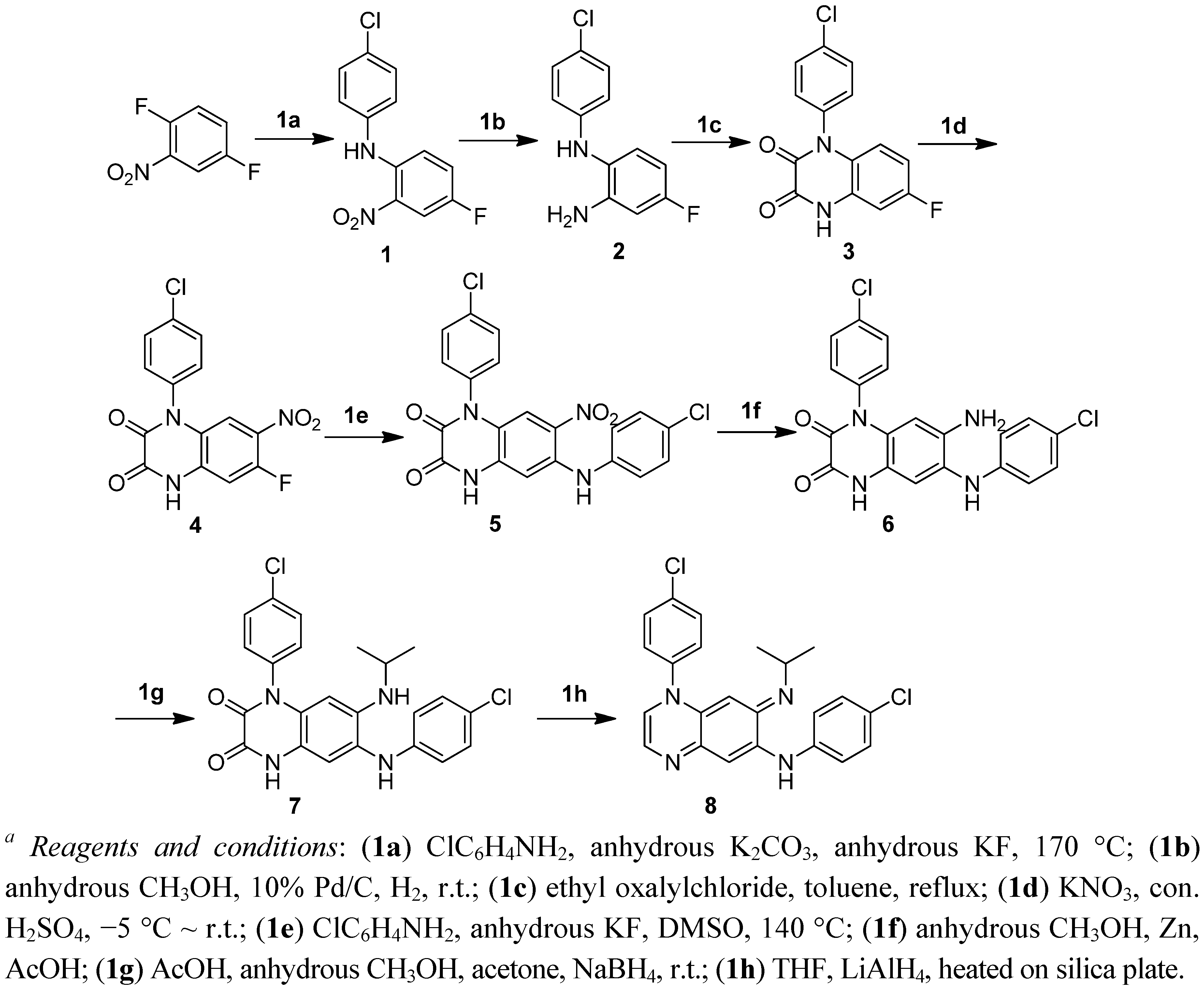Molecules 17 04545 g002 550