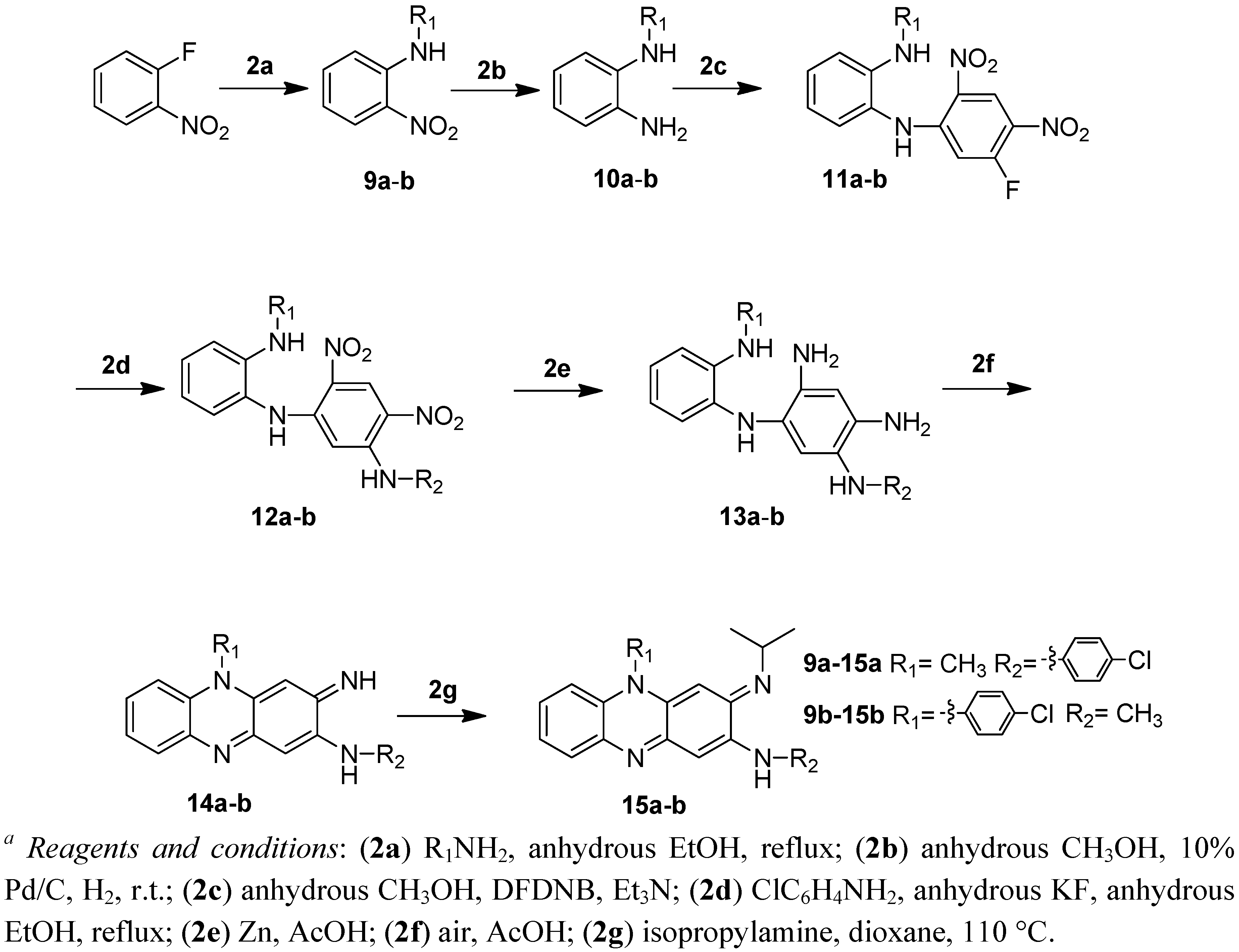 Molecules 17 04545 g003 550
