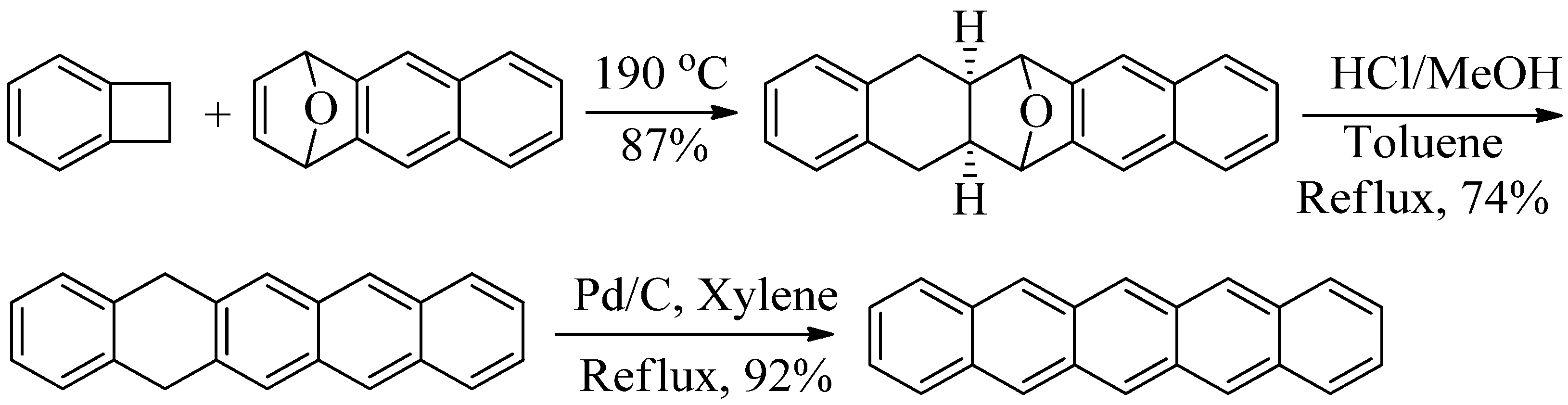Molecules 17 04625 g002