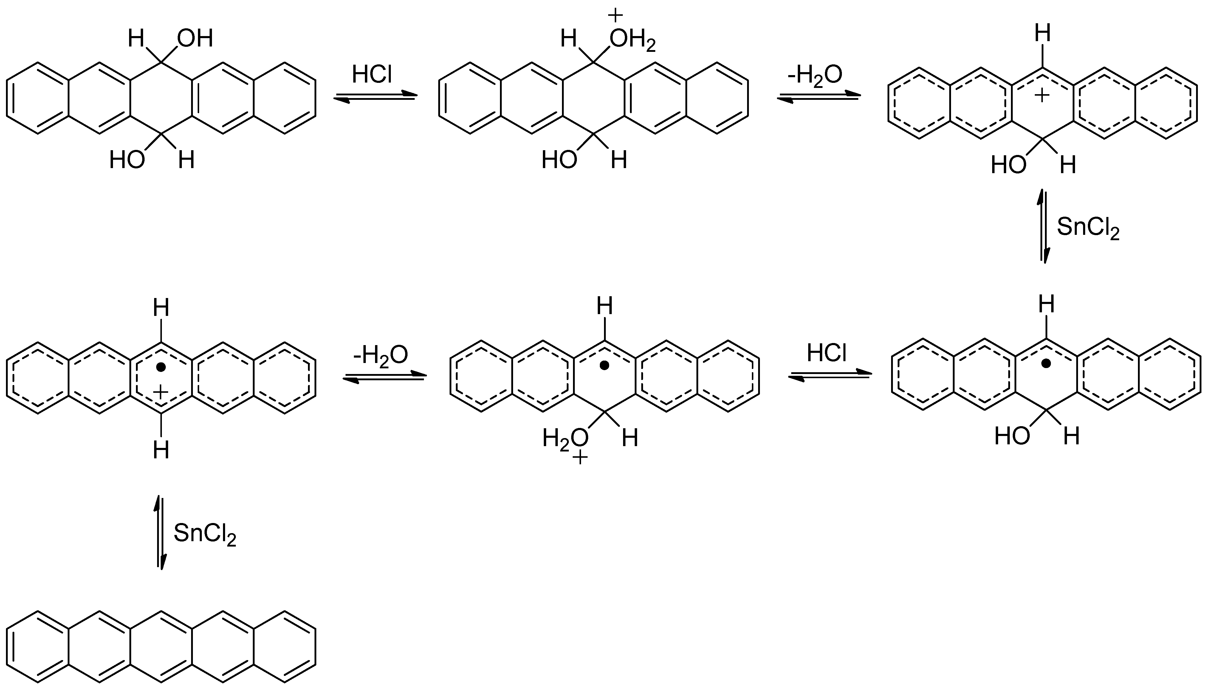 Molecules 17 04625 g008