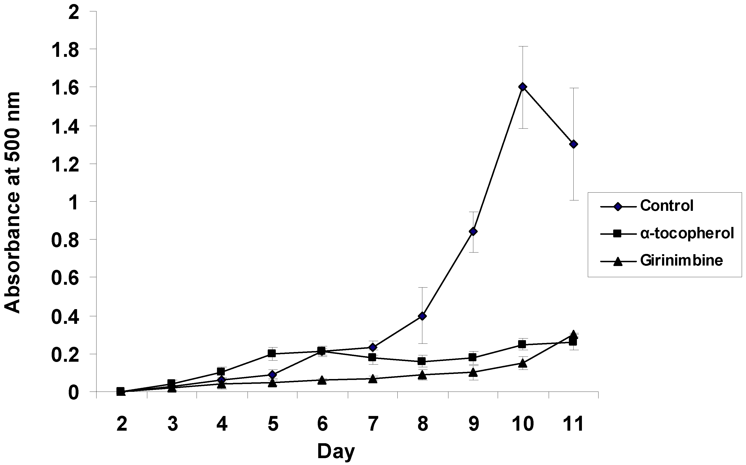 Molecules 17 04651 g004