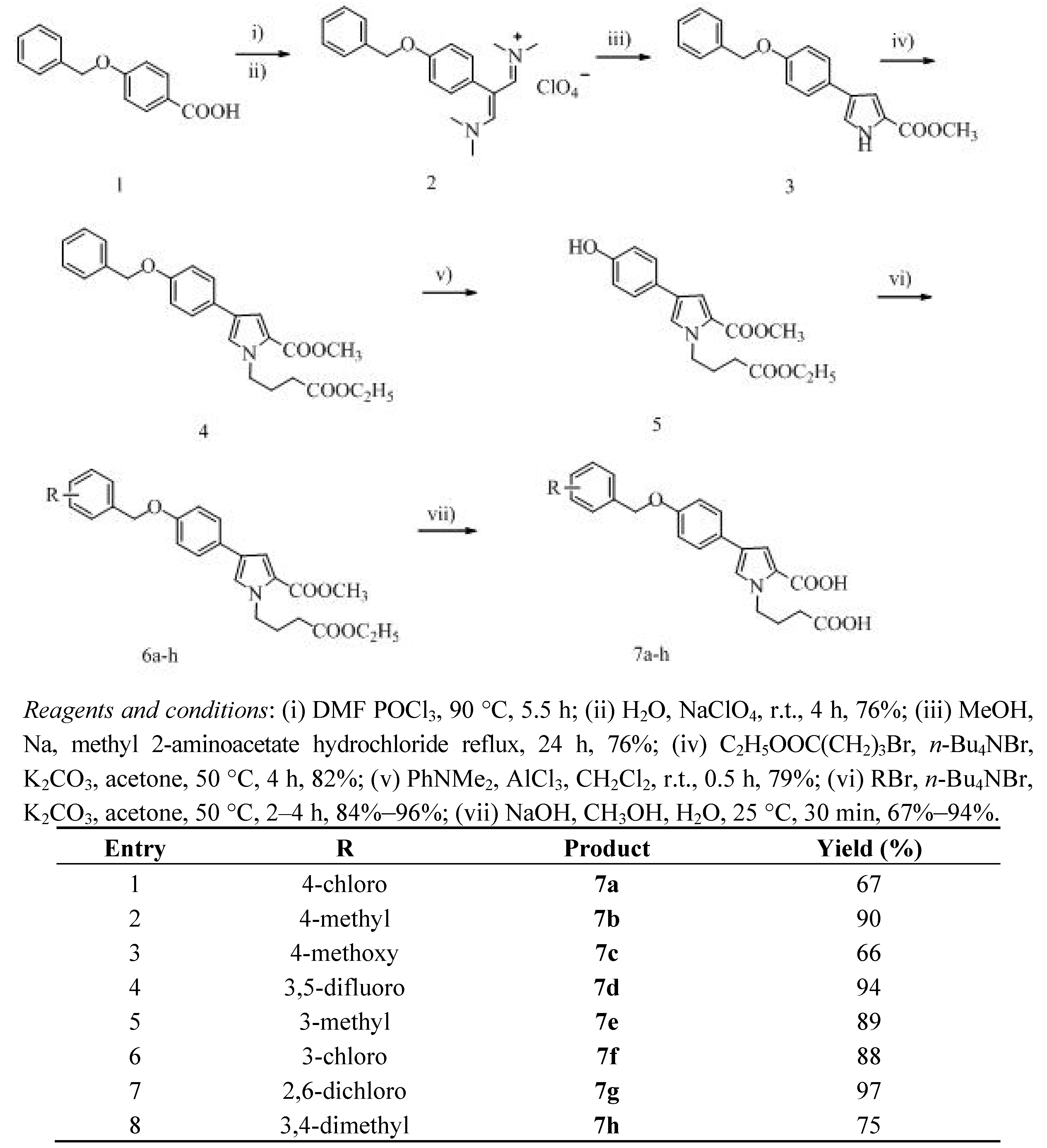 Molecules 17 04770 g002 550