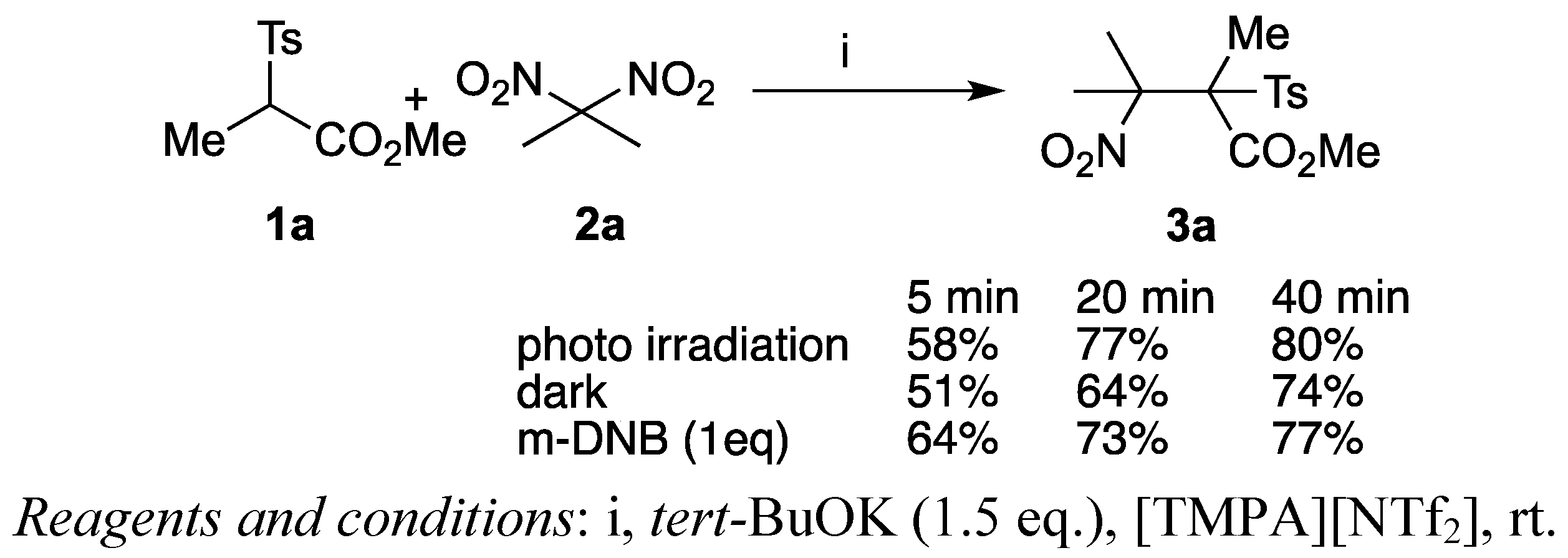 Molecules 17 04782 g005