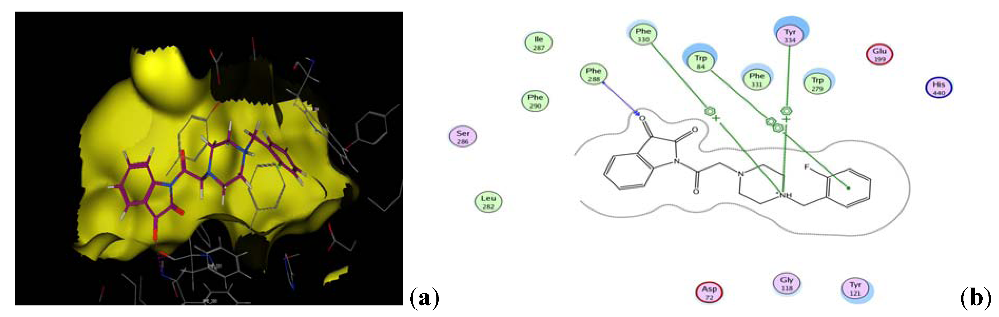 Molecules 17 04811 g005