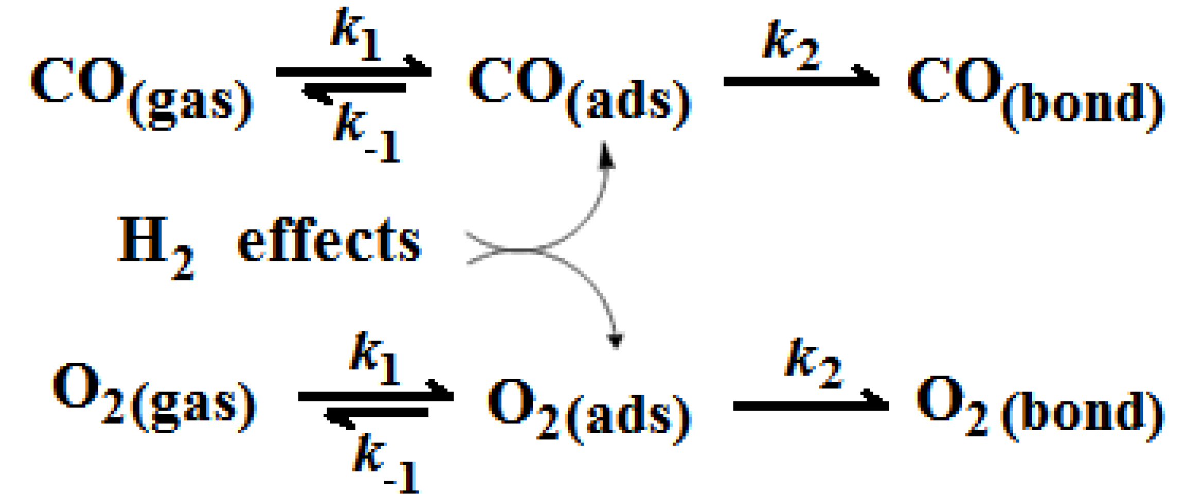 Molecules 17 04878 g007