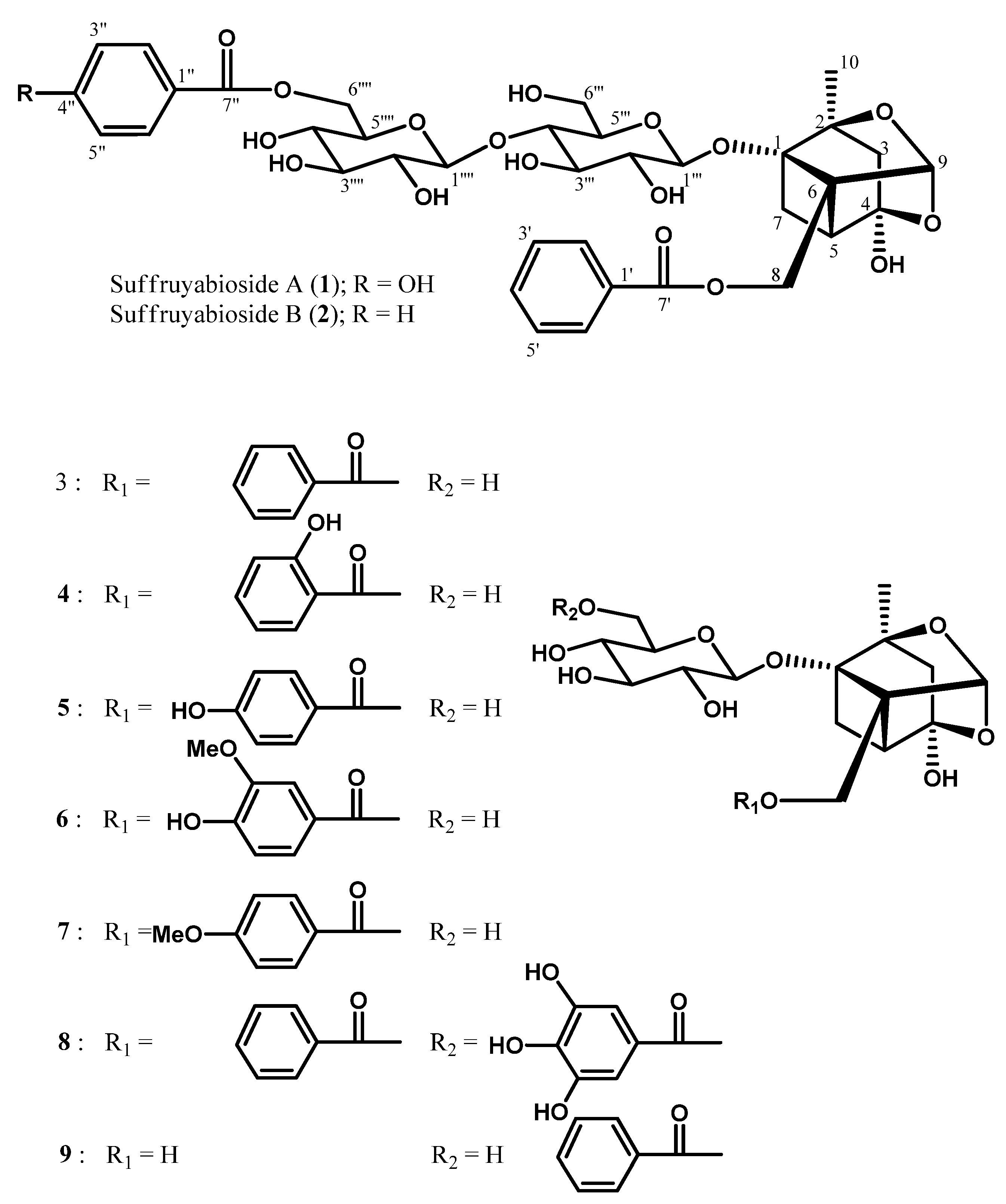 Molecules 17 04915 g001 550