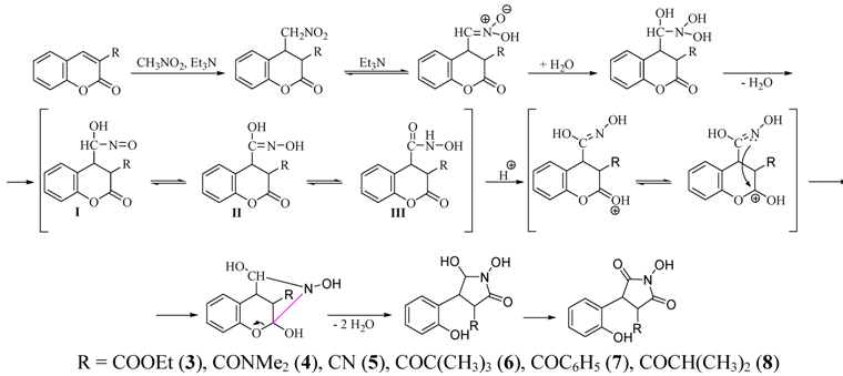 Molecules 17 04936 g002
