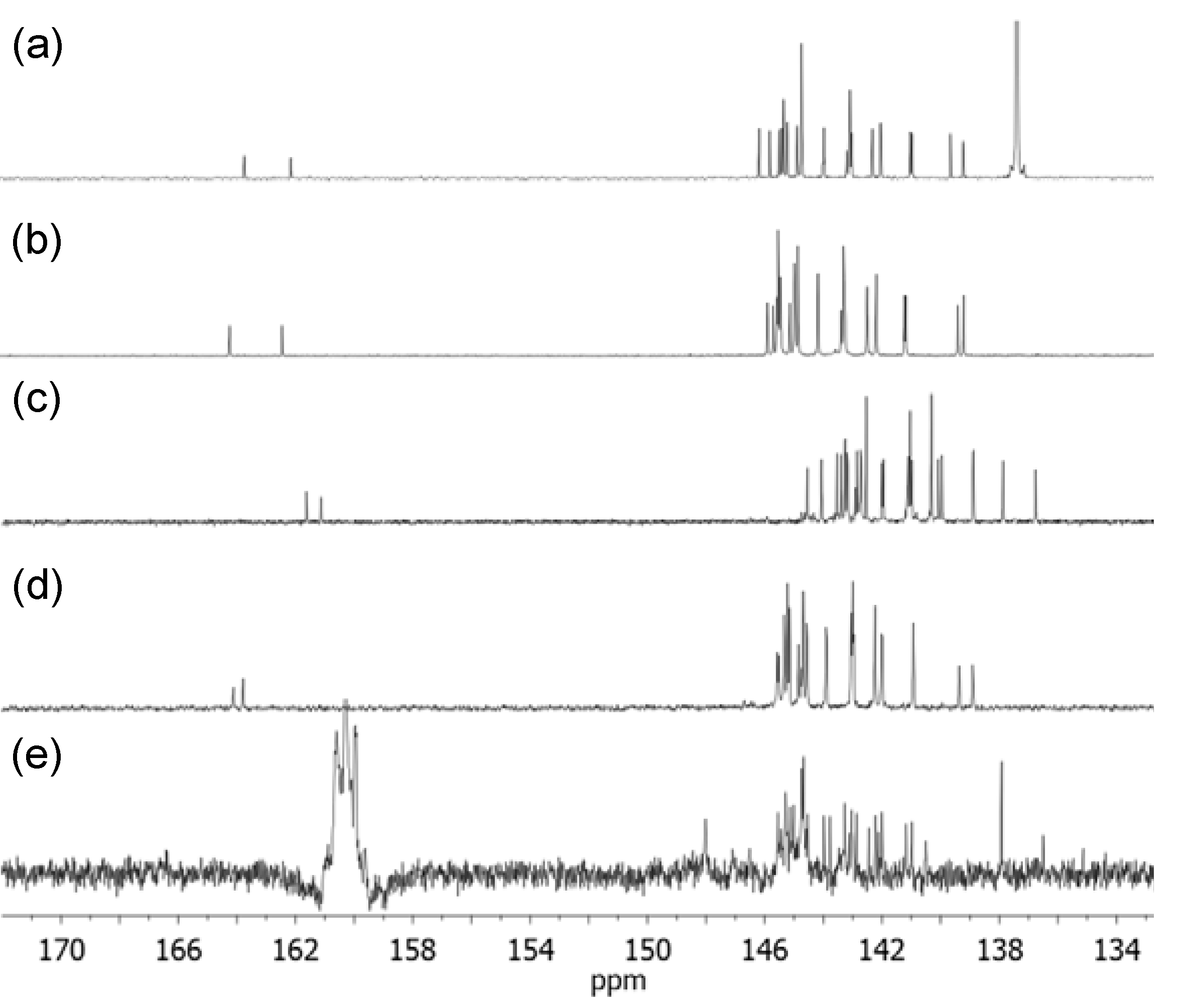 Molecules 17 05225 g003 550