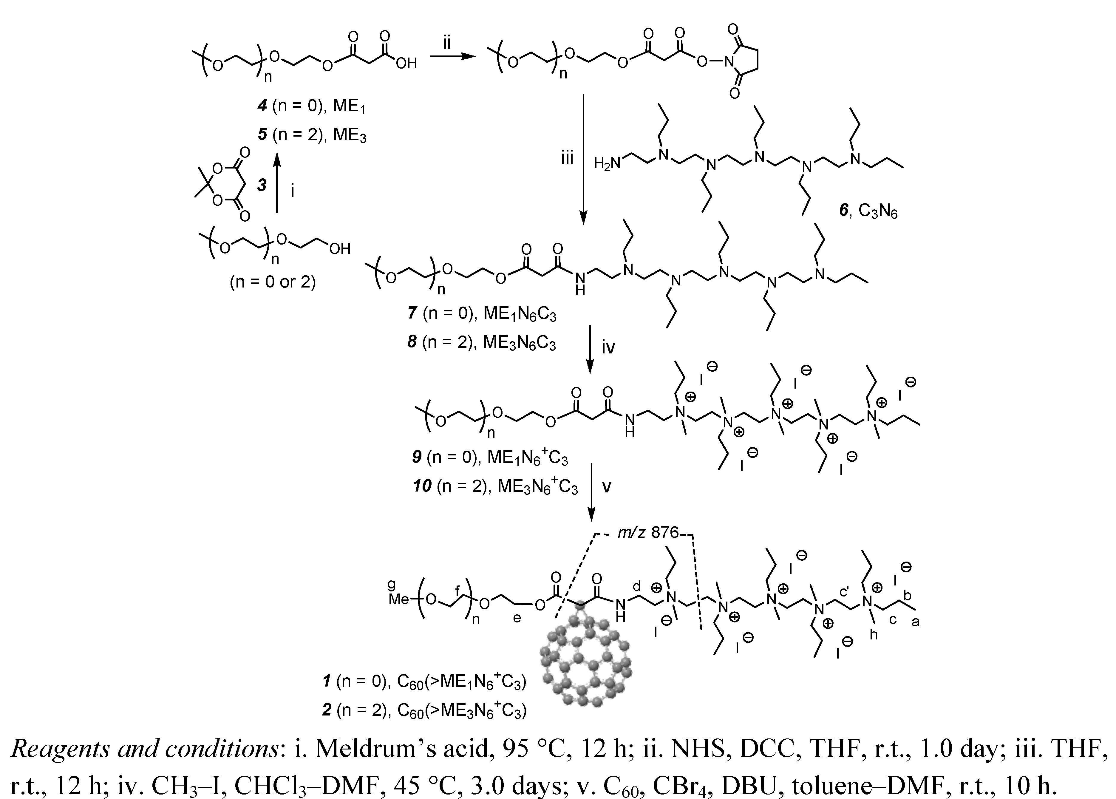 Molecules 17 05225 g004 550