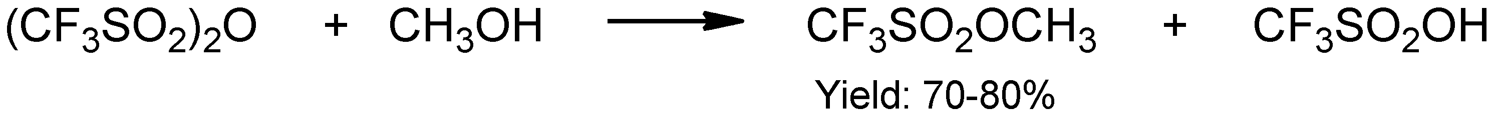 Molecules 17 05319 g004