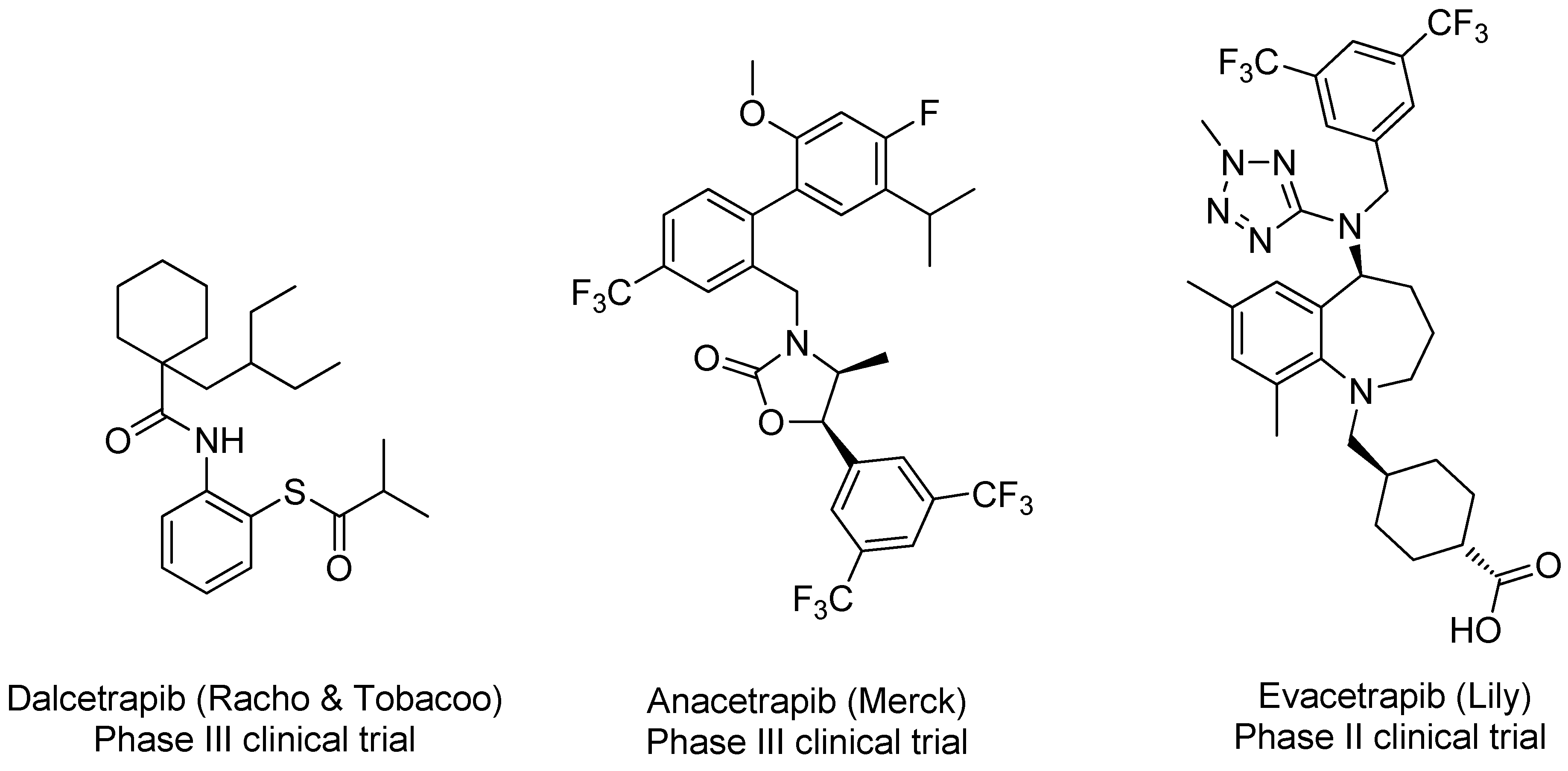 Molecules 17 05497 g001 550