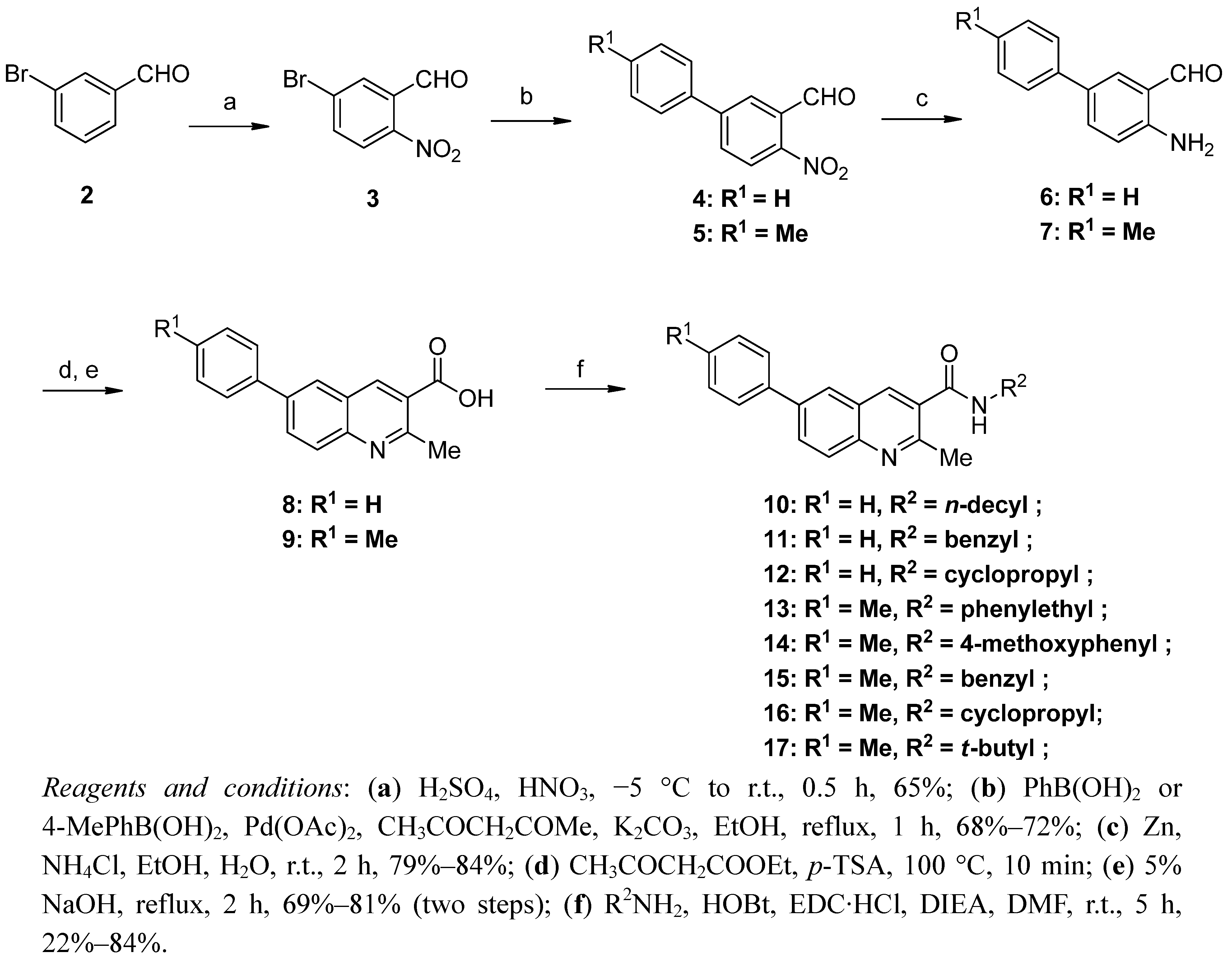 Molecules 17 05497 sch001 550