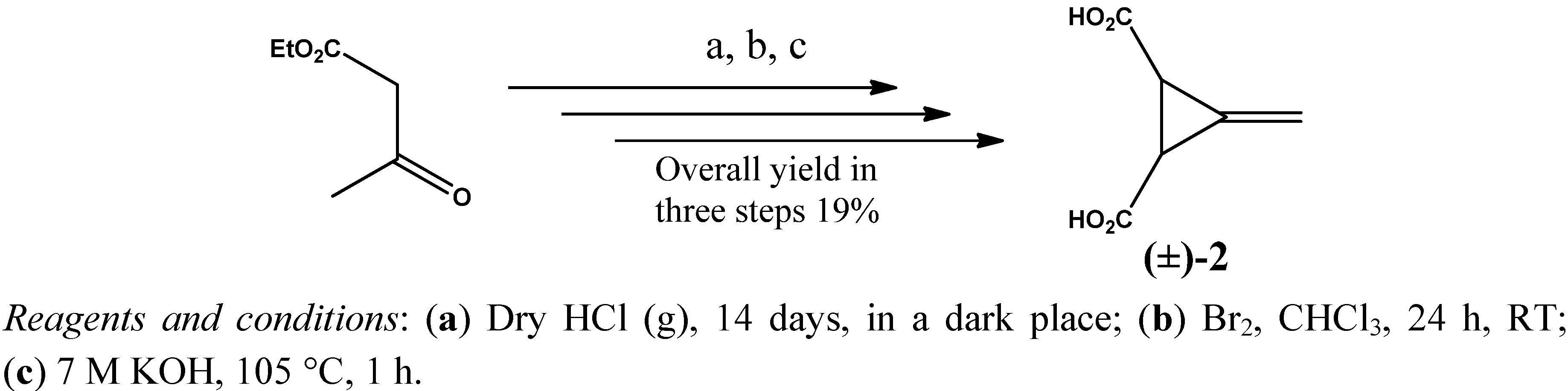 Molecules 17 05550 g002
