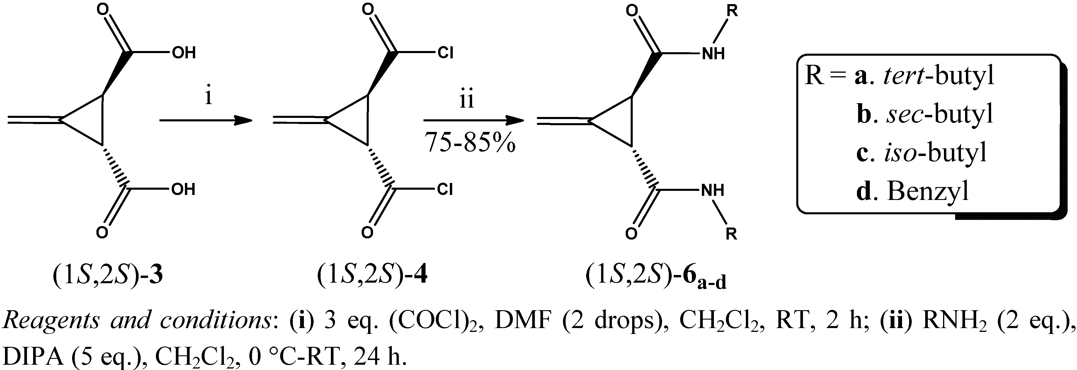 Molecules 17 05550 g006