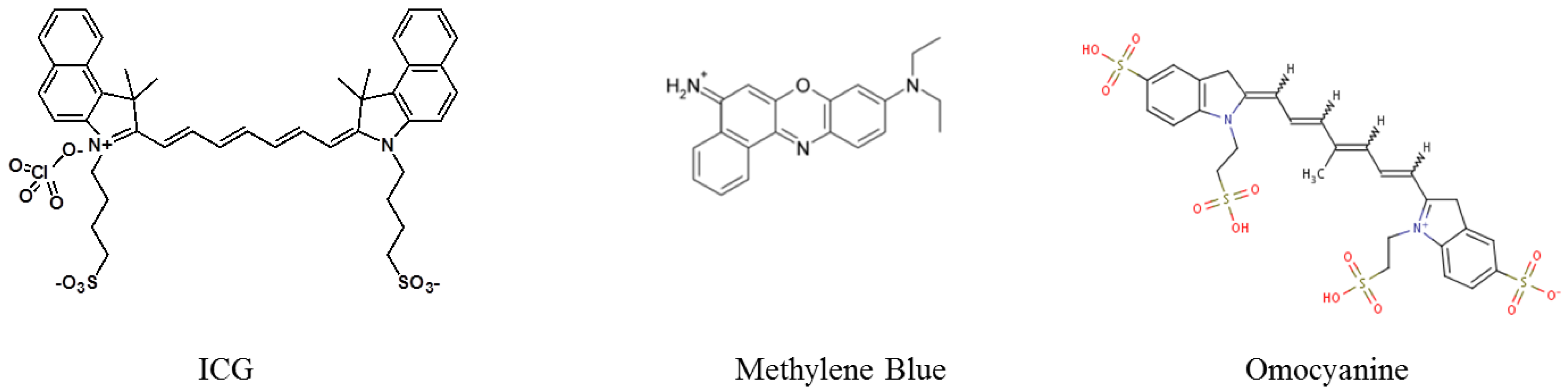 Molecules 17 05564 g003