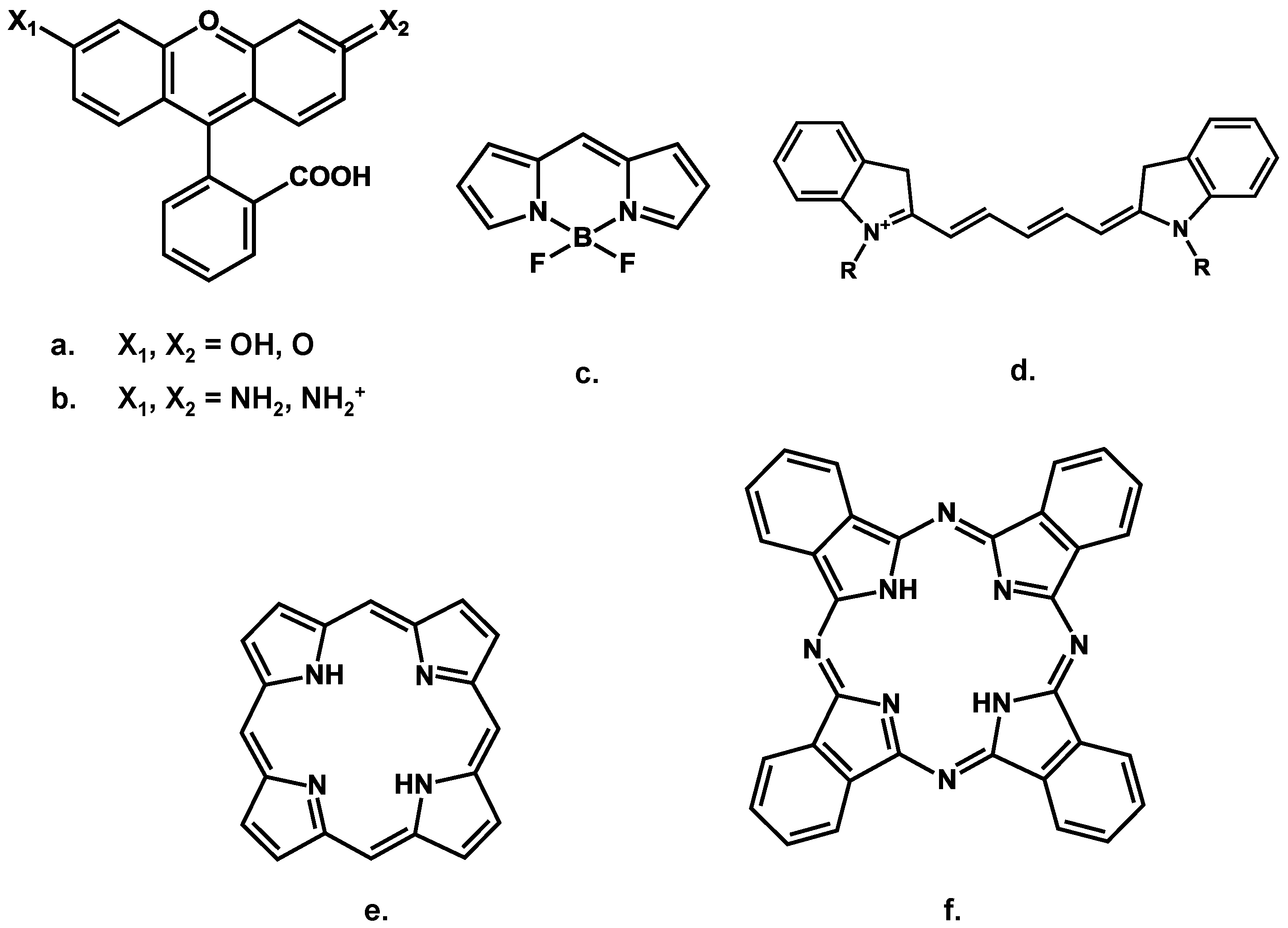 Molecules 17 05564 g004