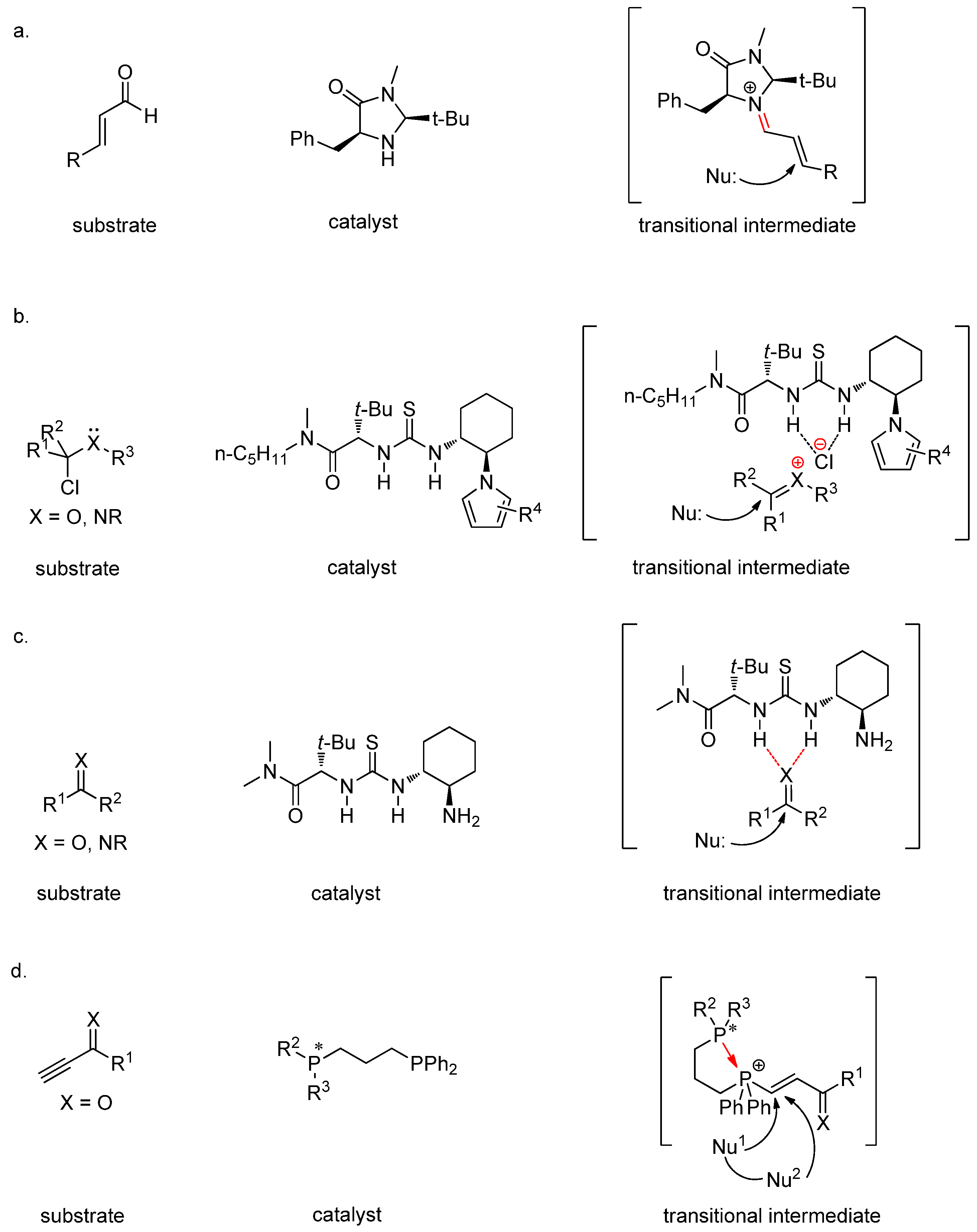 Molecules 17 05626 g001 550
