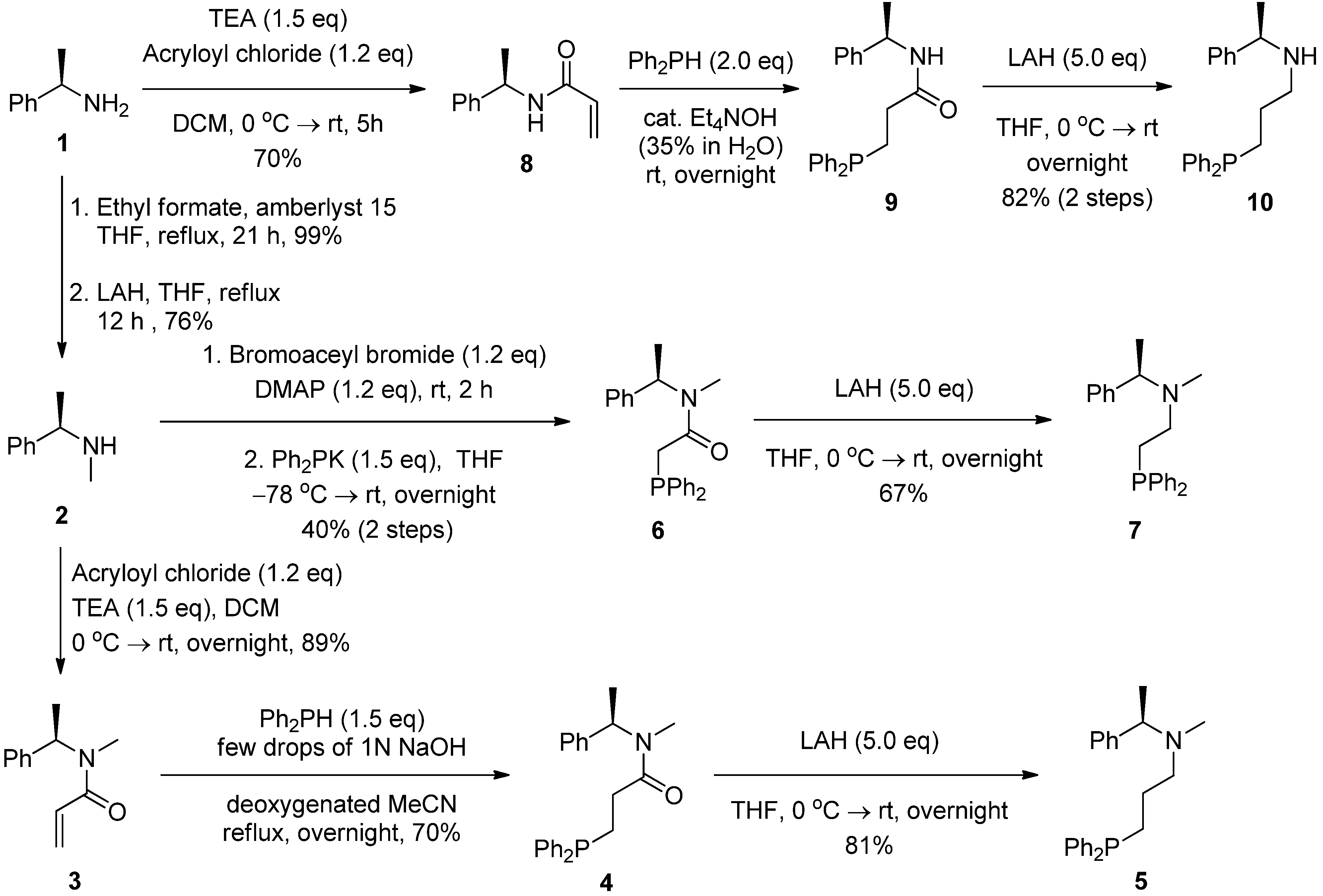 Molecules 17 05626 g008 550