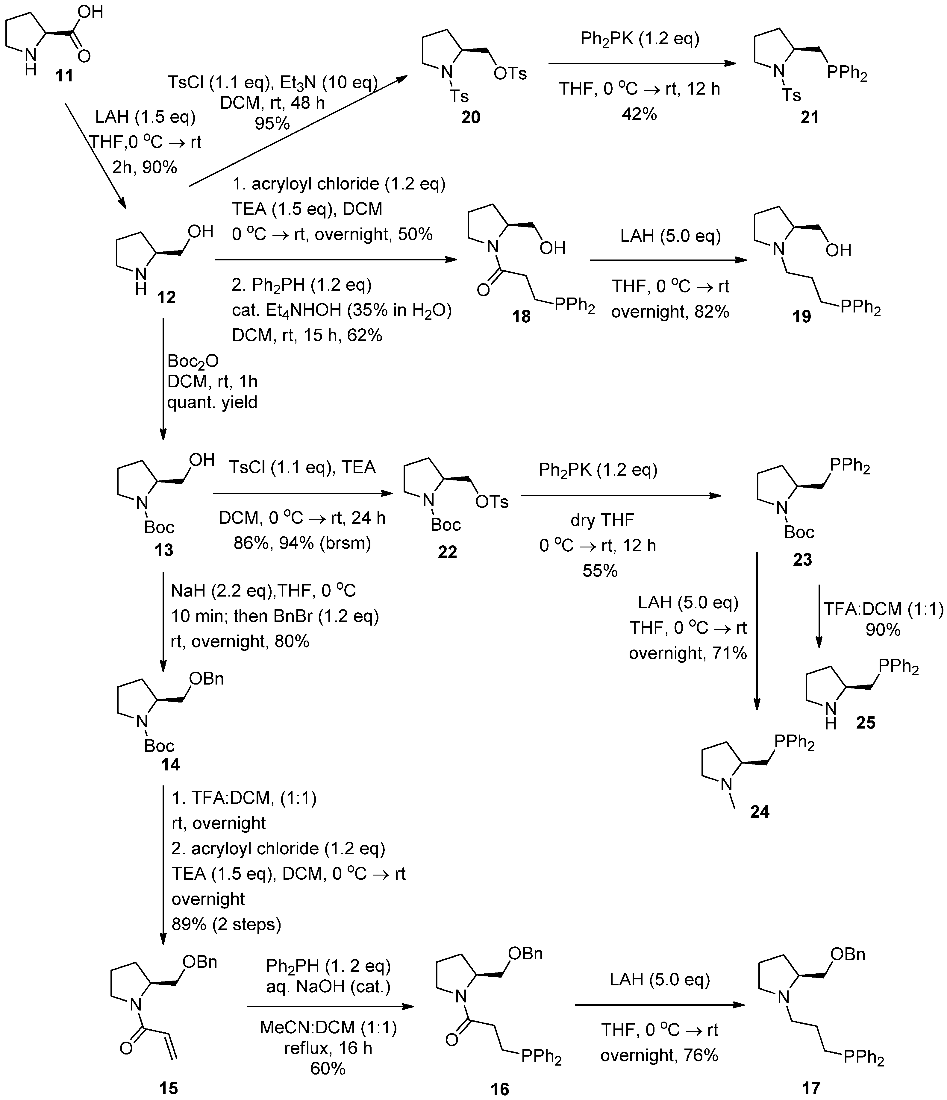 Molecules 17 05626 g009 550